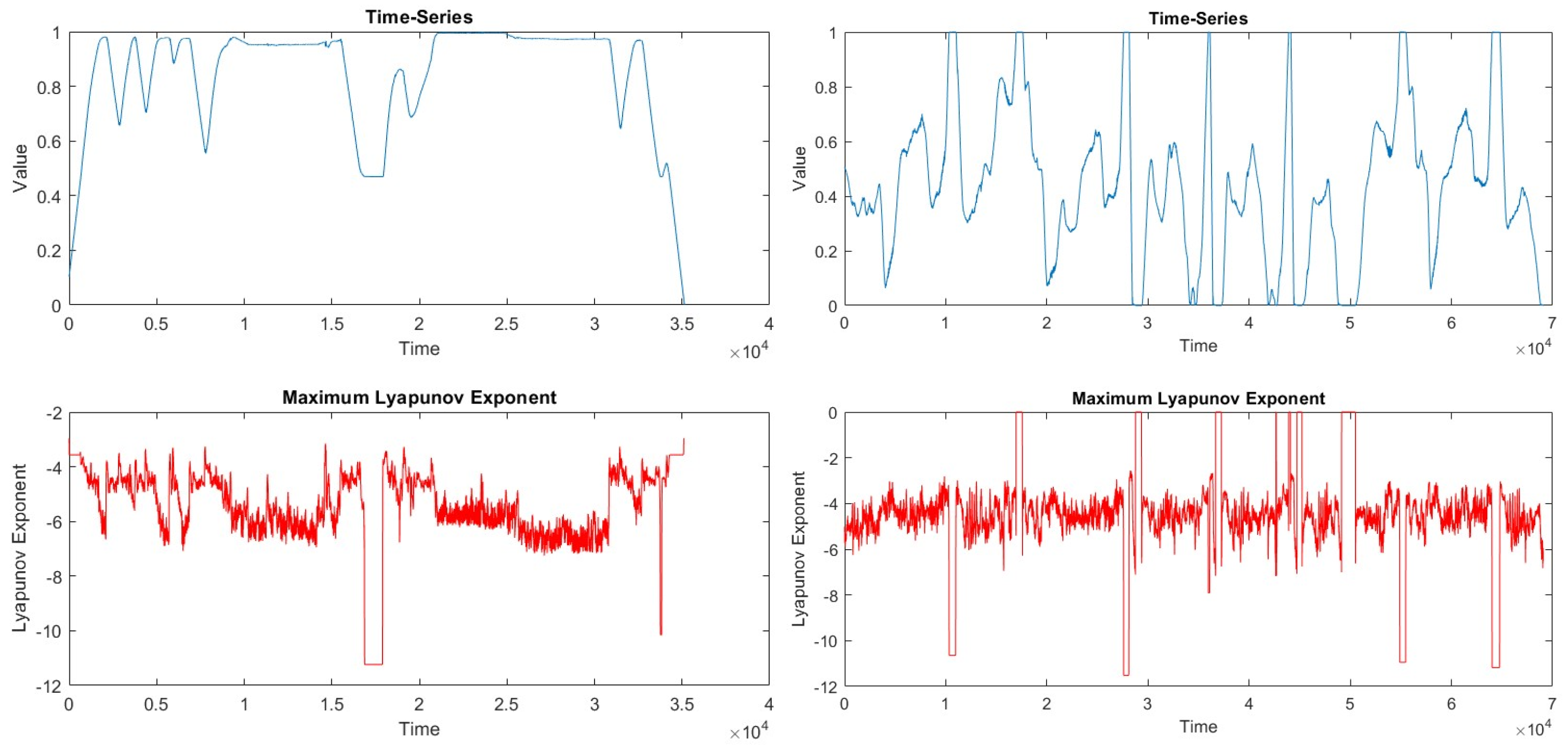 Sensors 24 05628 g016