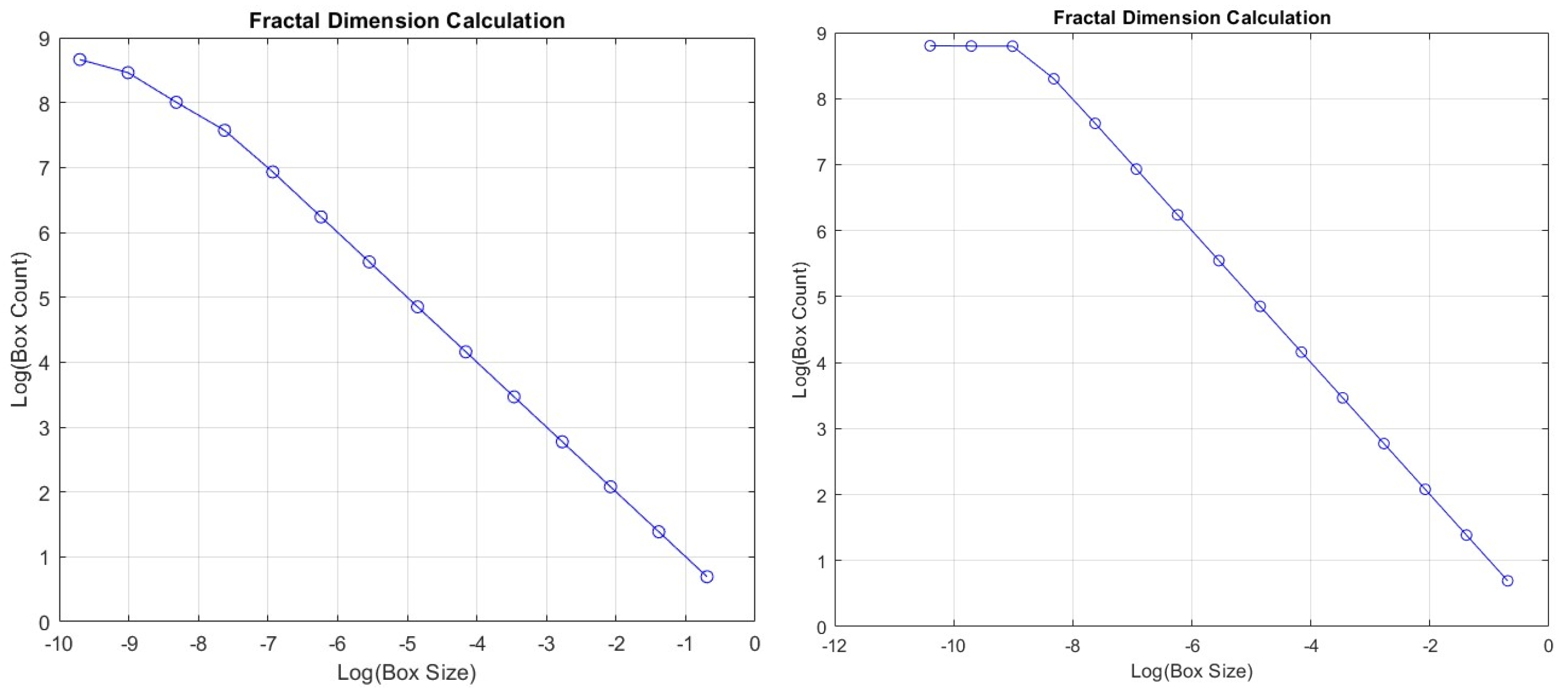 Sensors 24 05628 g017