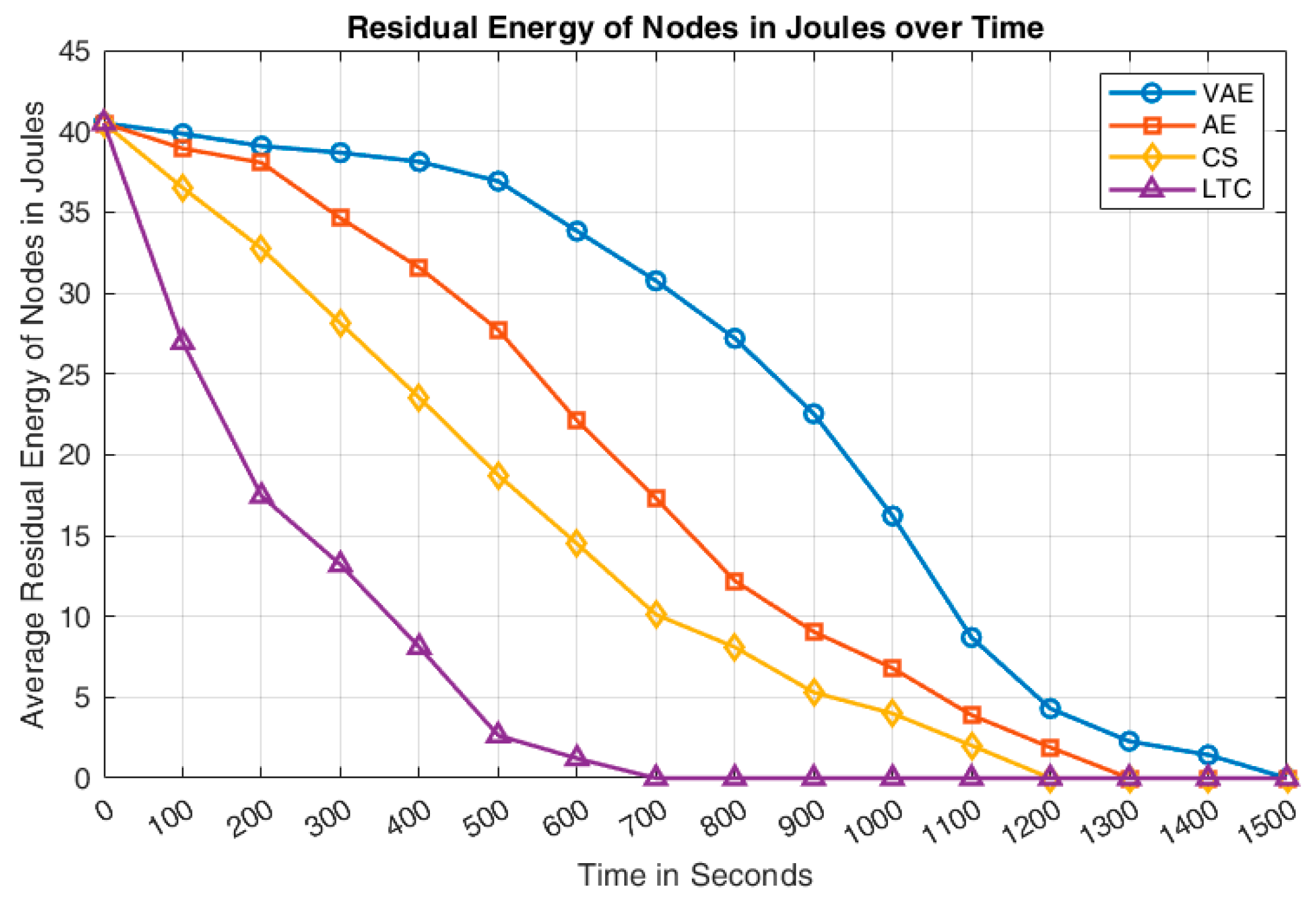 Sensors 24 05630 g008
