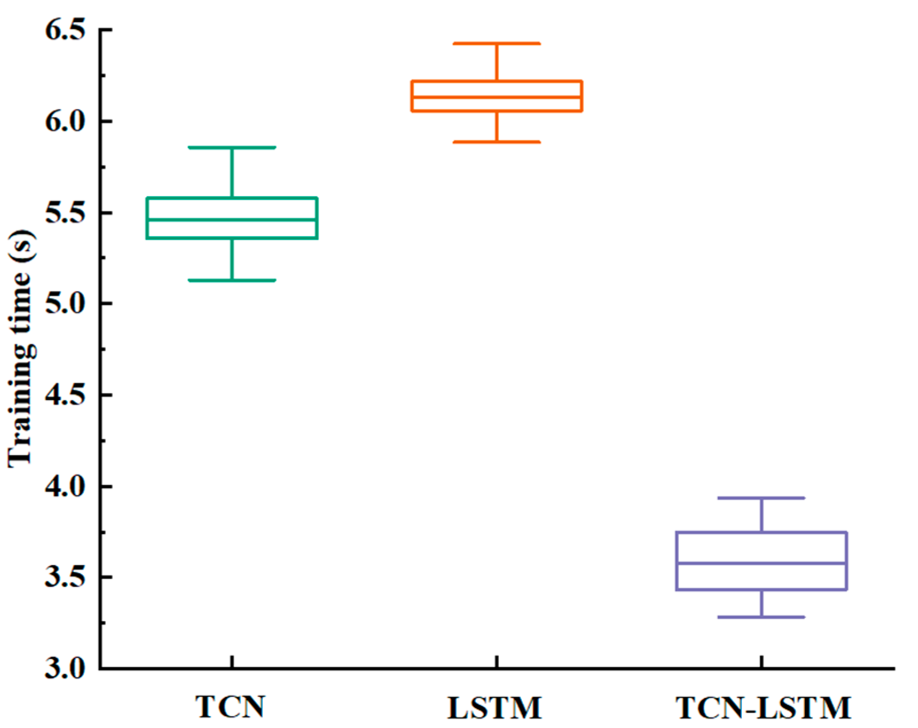 Sensors 24 05631 g013