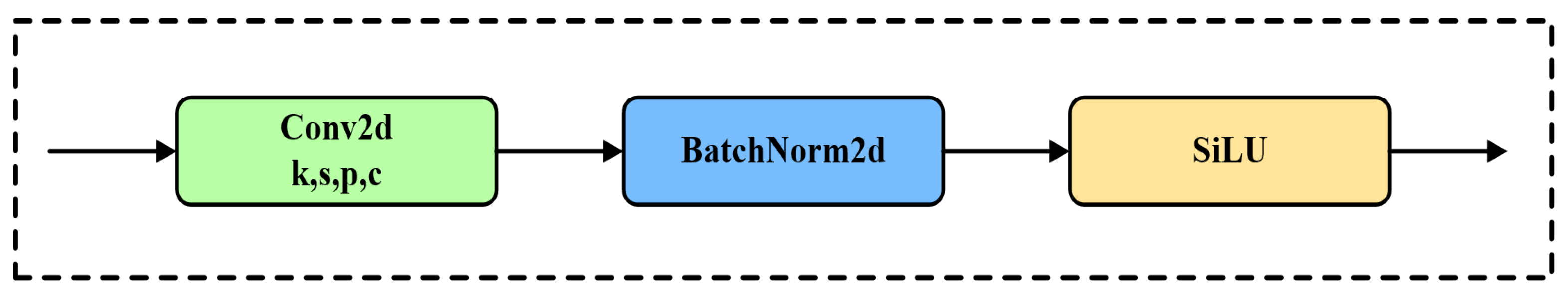 Sensors 24 05632 g004