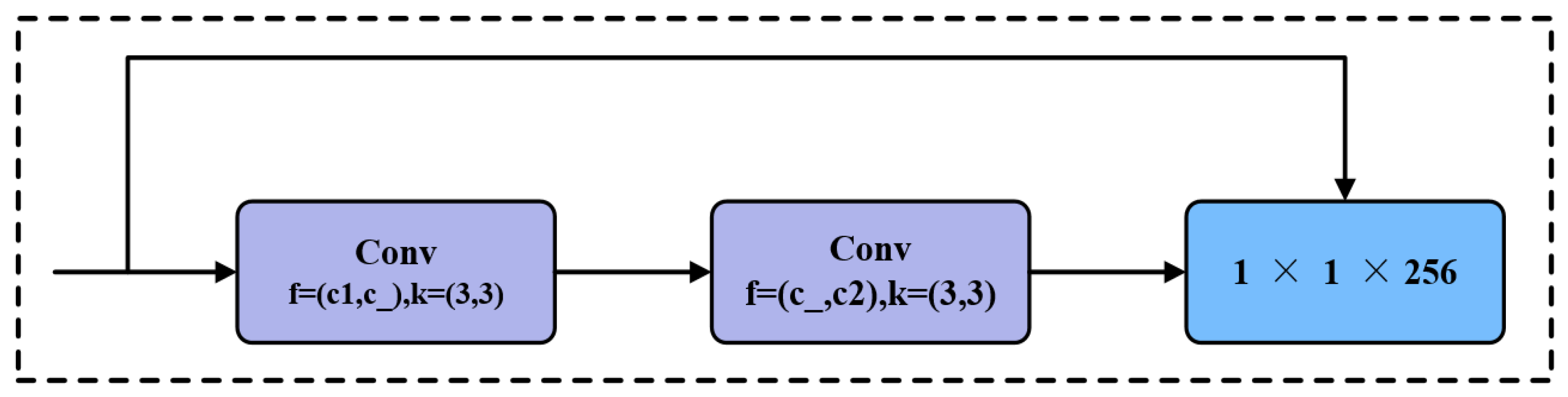 Sensors 24 05632 g006