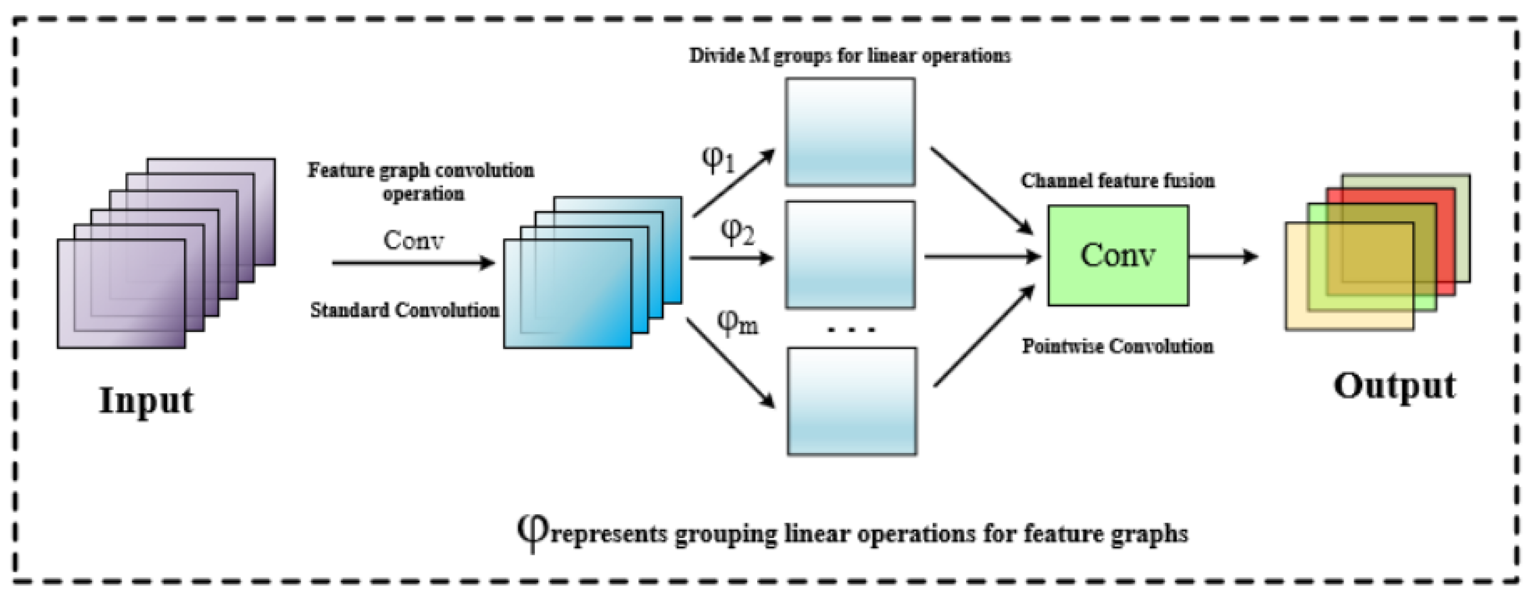 Sensors 24 05632 g009