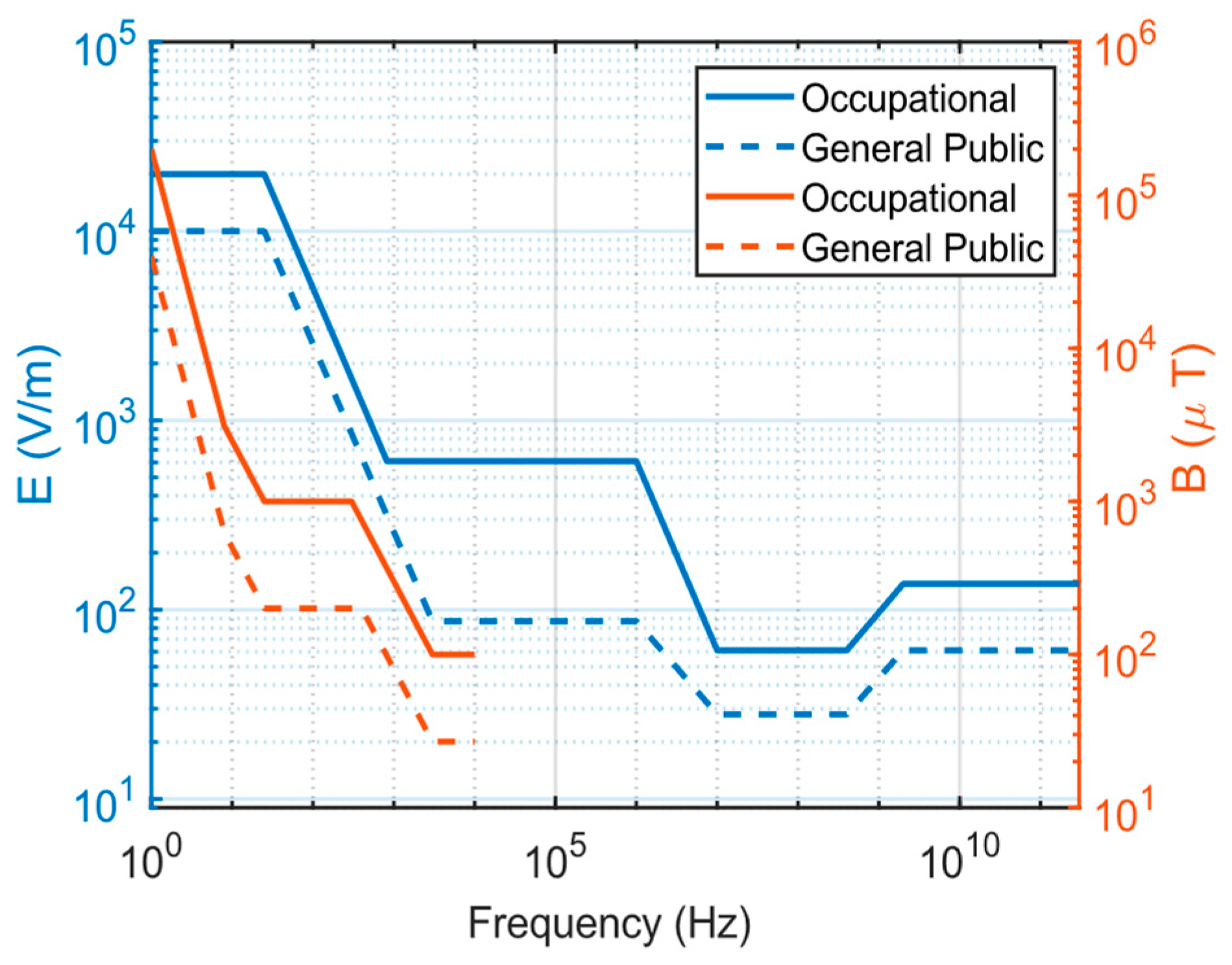 Sensors 24 05634 g001