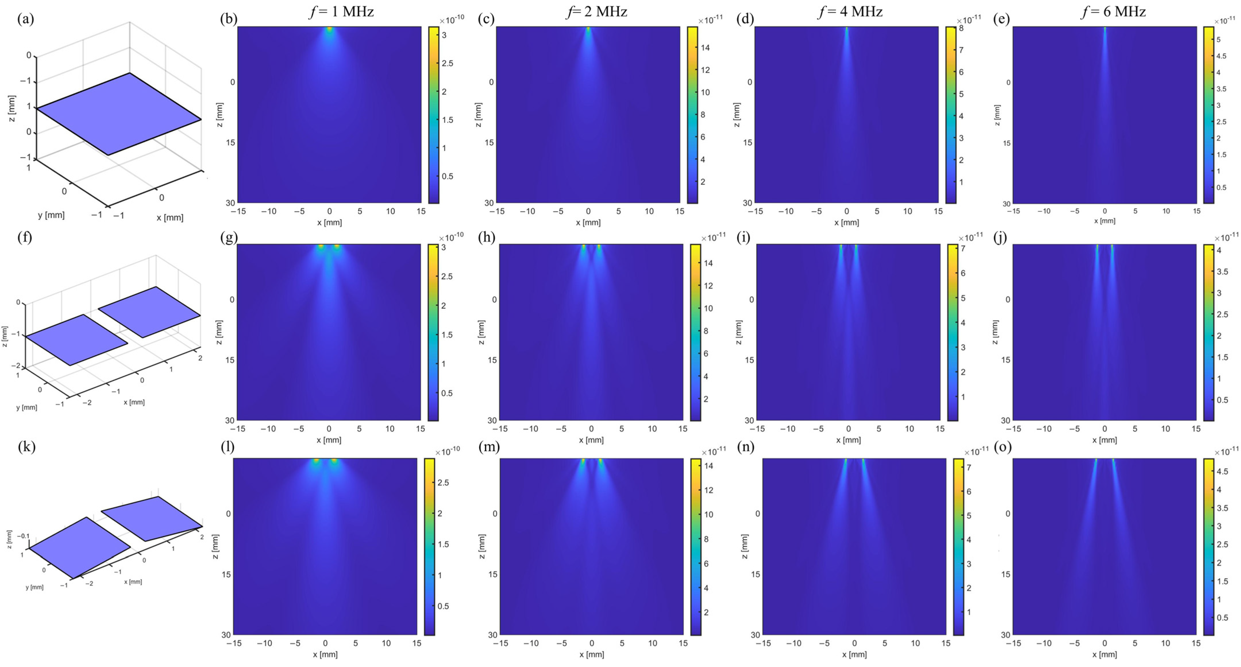 Sensors 24 05635 g001
