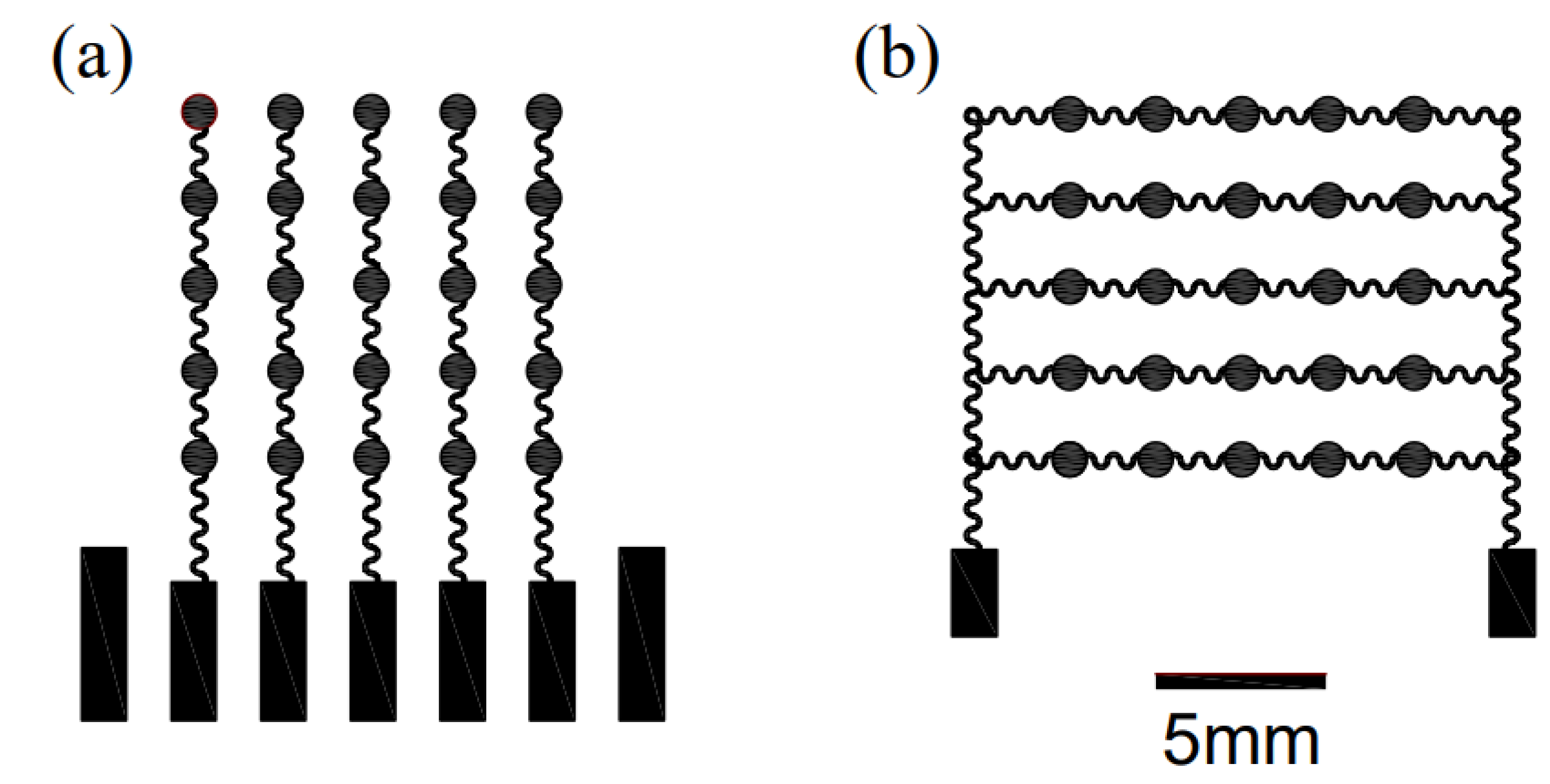 Sensors 24 05635 g004