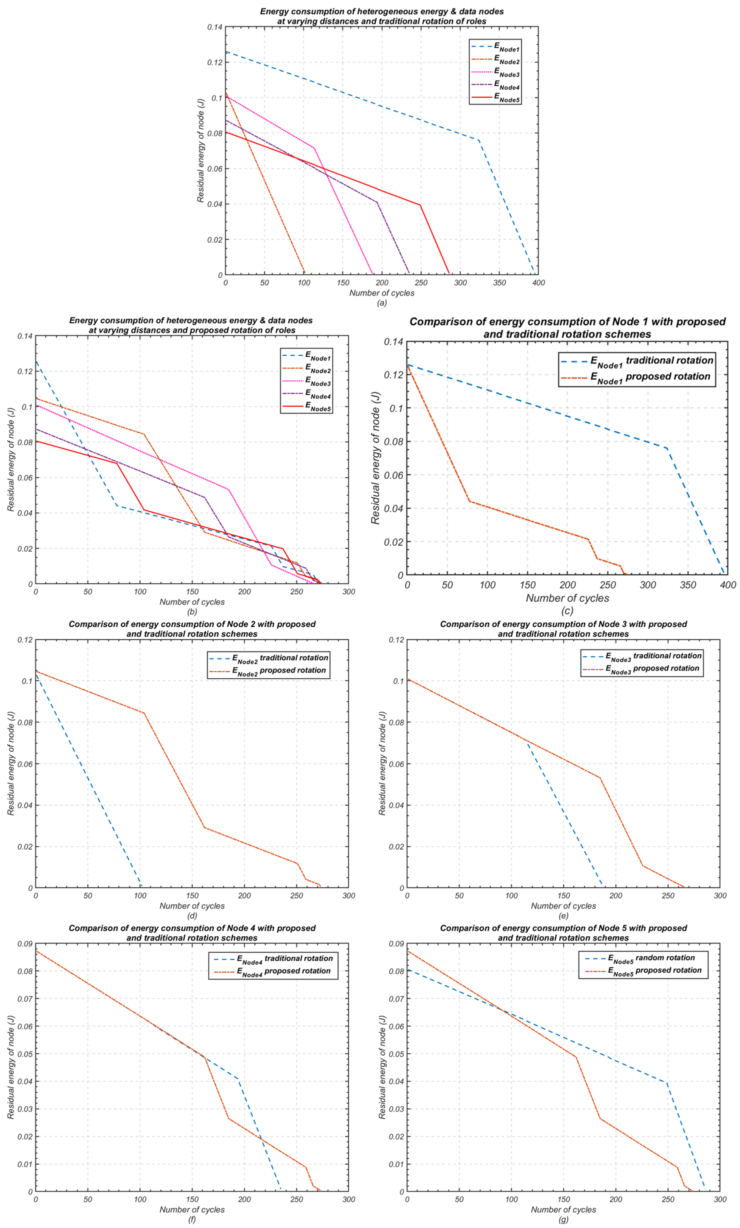 Sensors 24 05642 g011