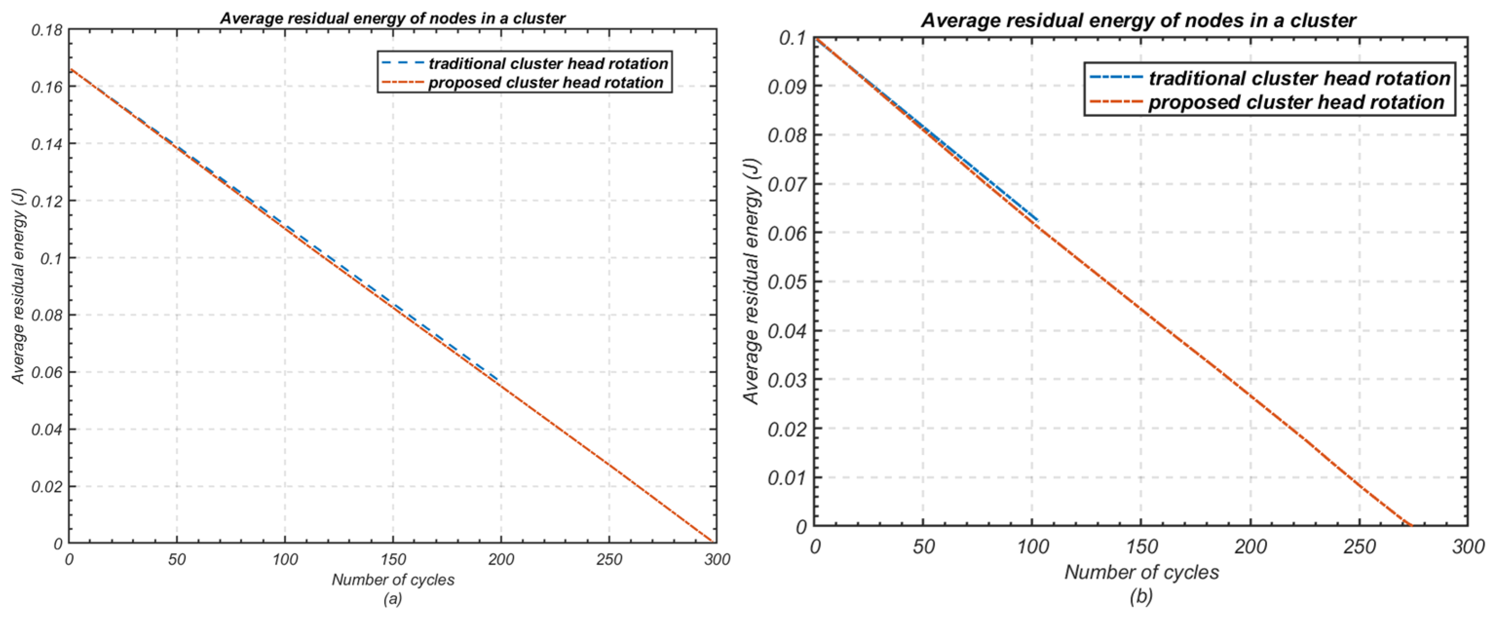 Sensors 24 05642 g012