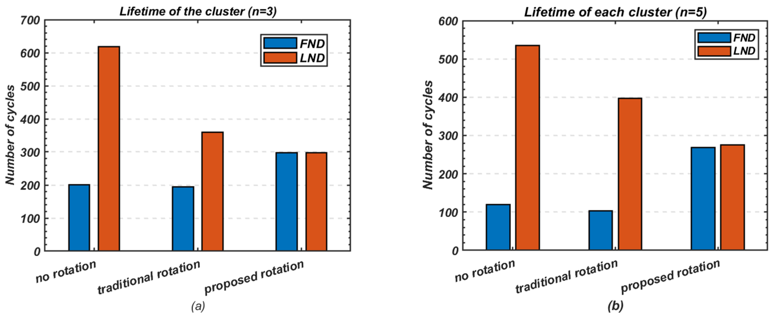 Sensors 24 05642 g018