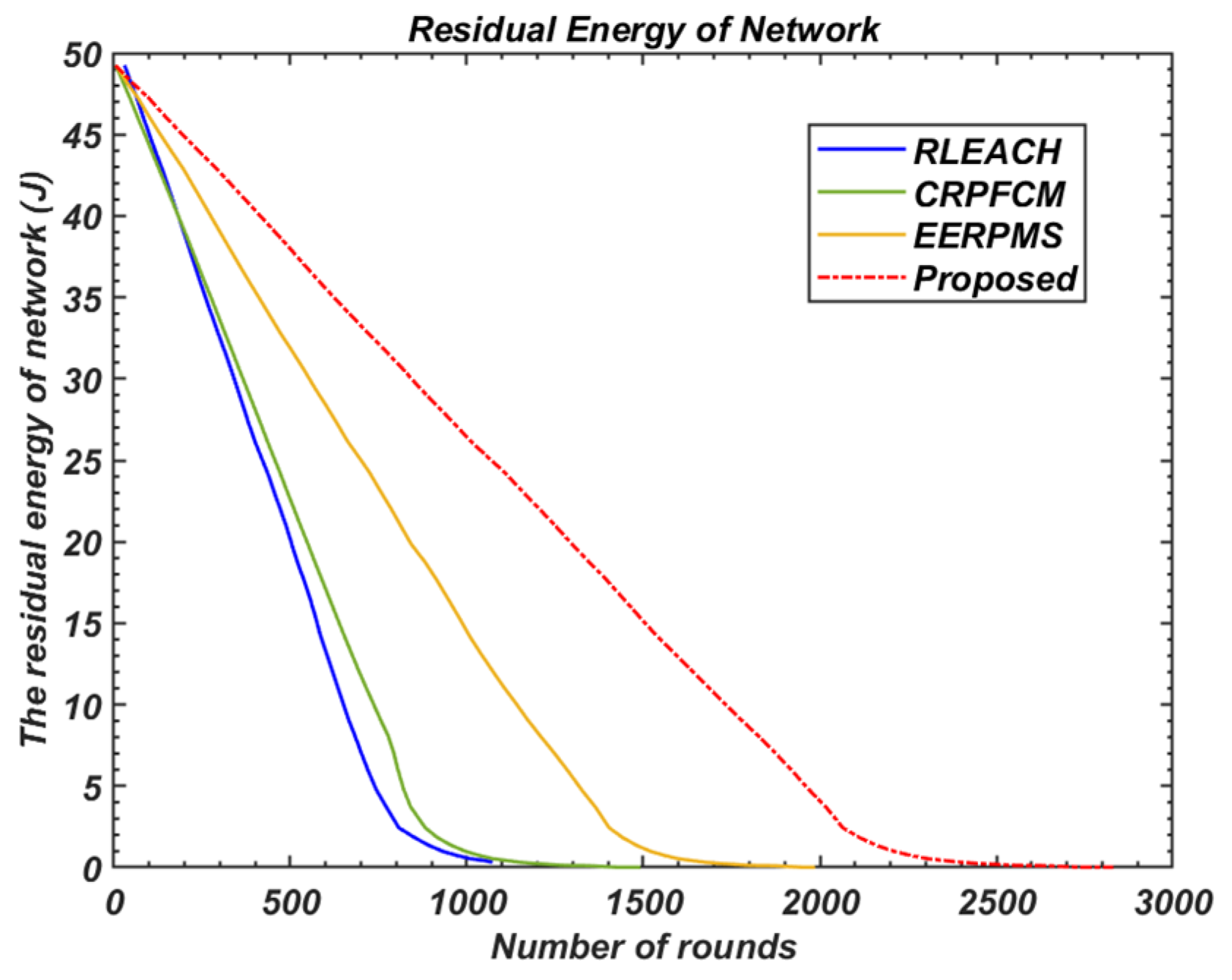 Sensors 24 05642 g020