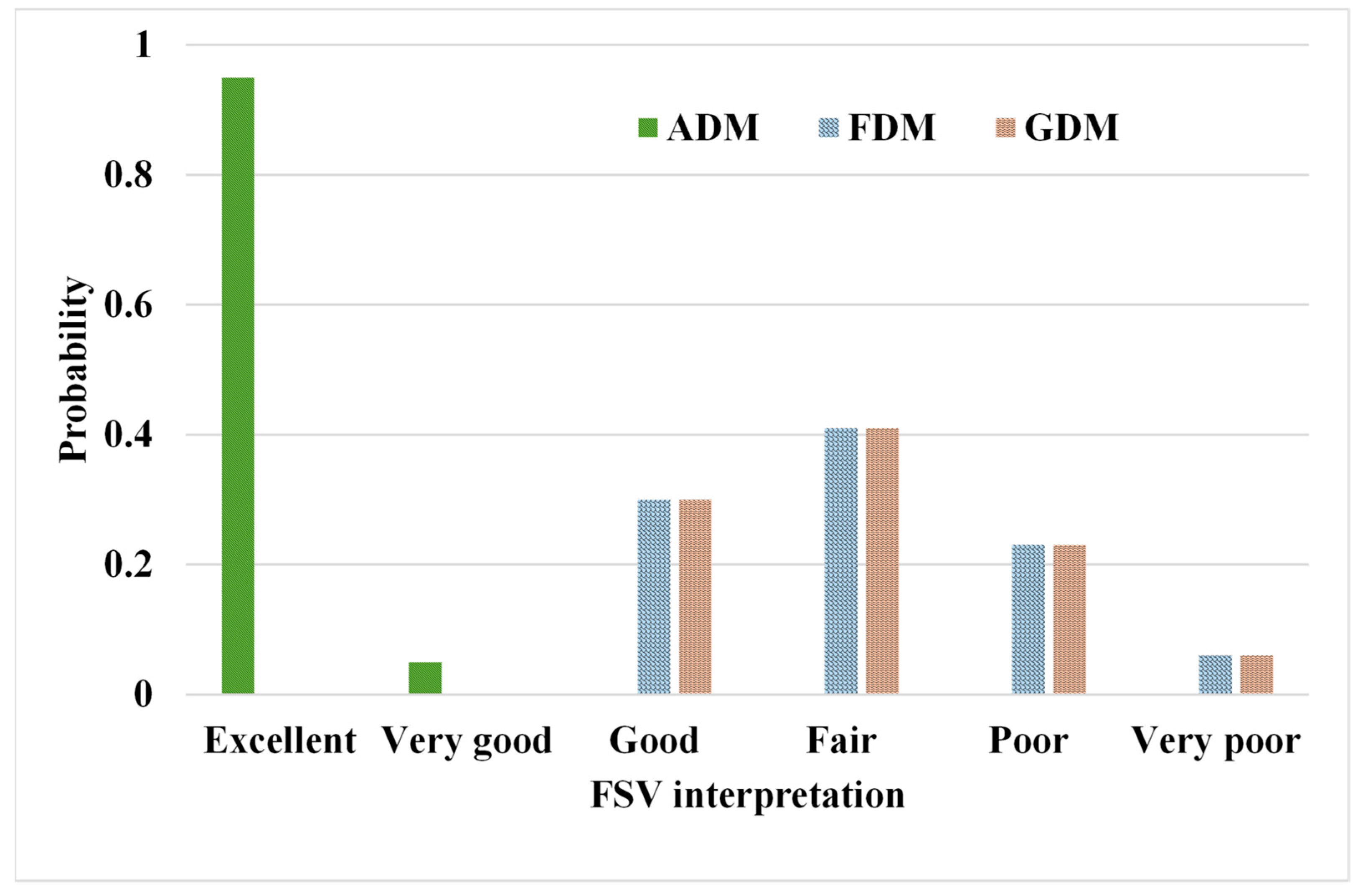 Sensors 24 05646 g009