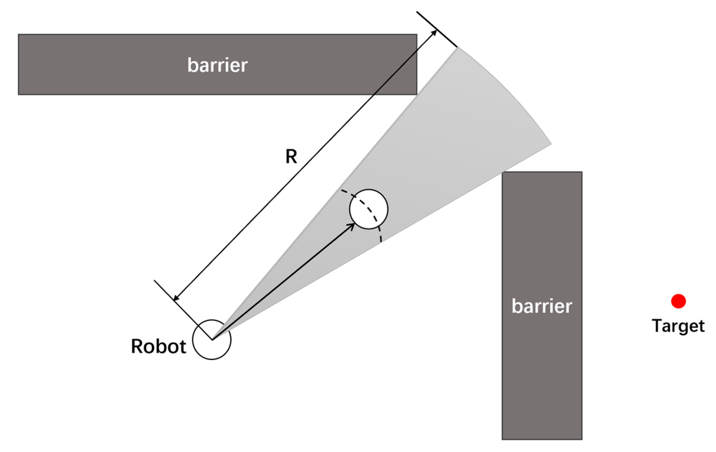 Sensors 24 05647 g002