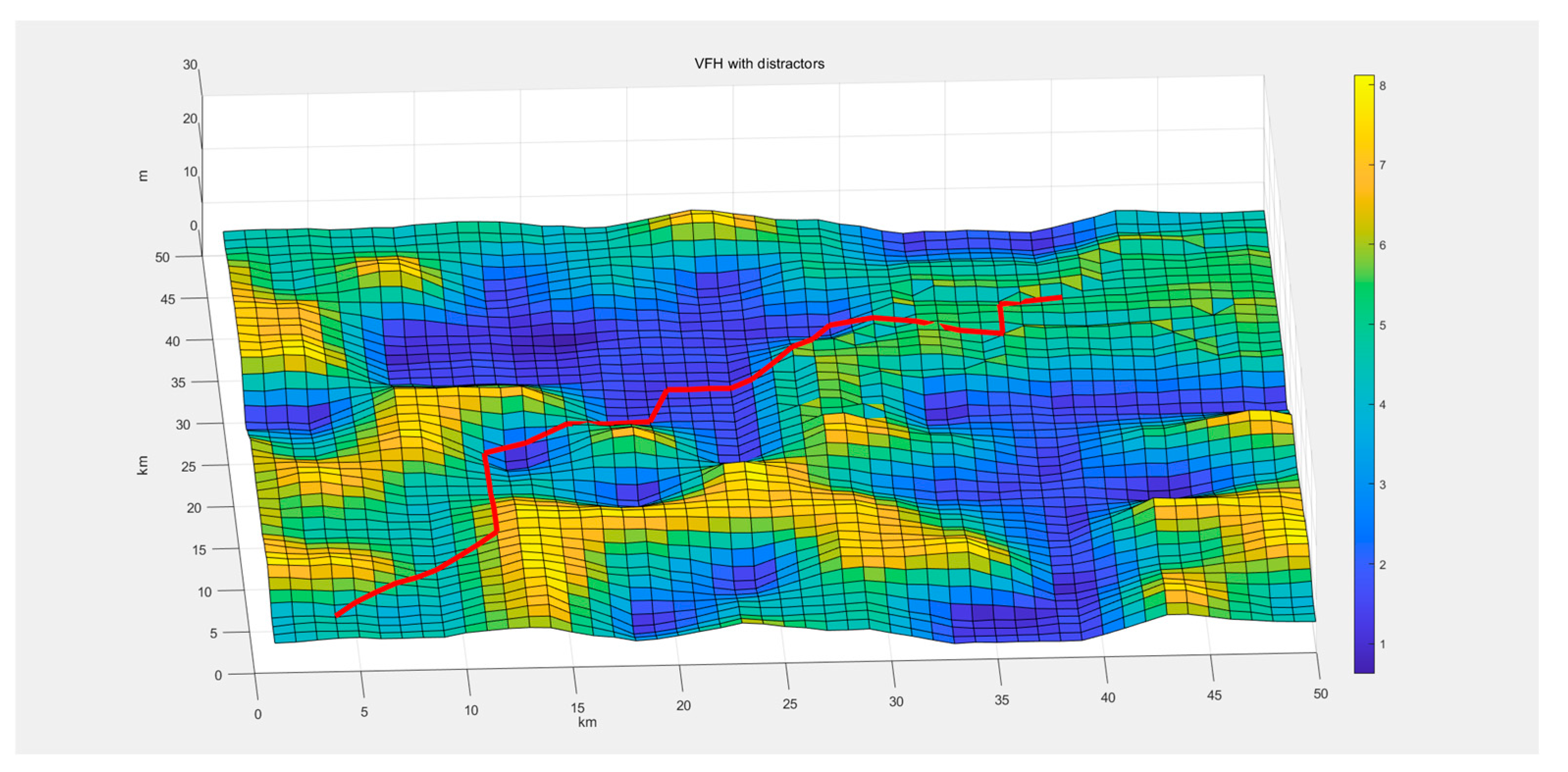 Sensors 24 05647 g013