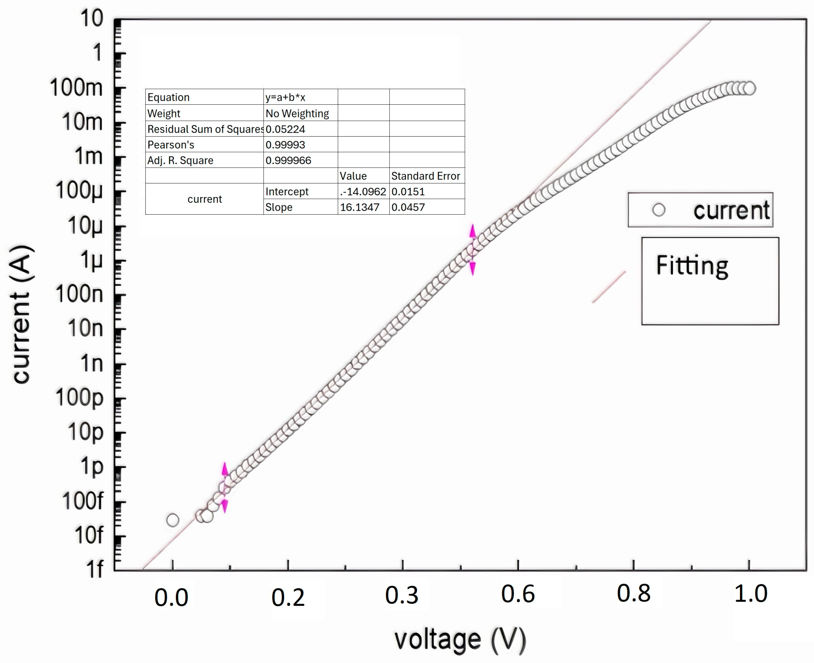 Sensors 24 05649 g008