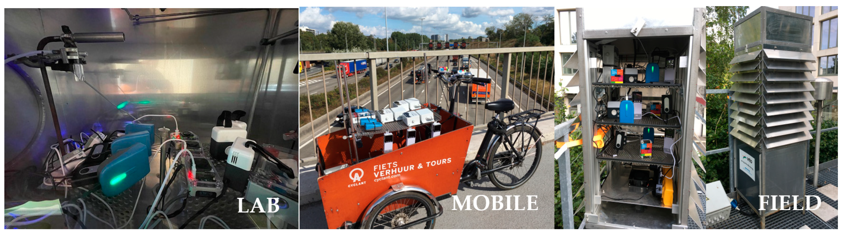 Sensors 24 05653 g002