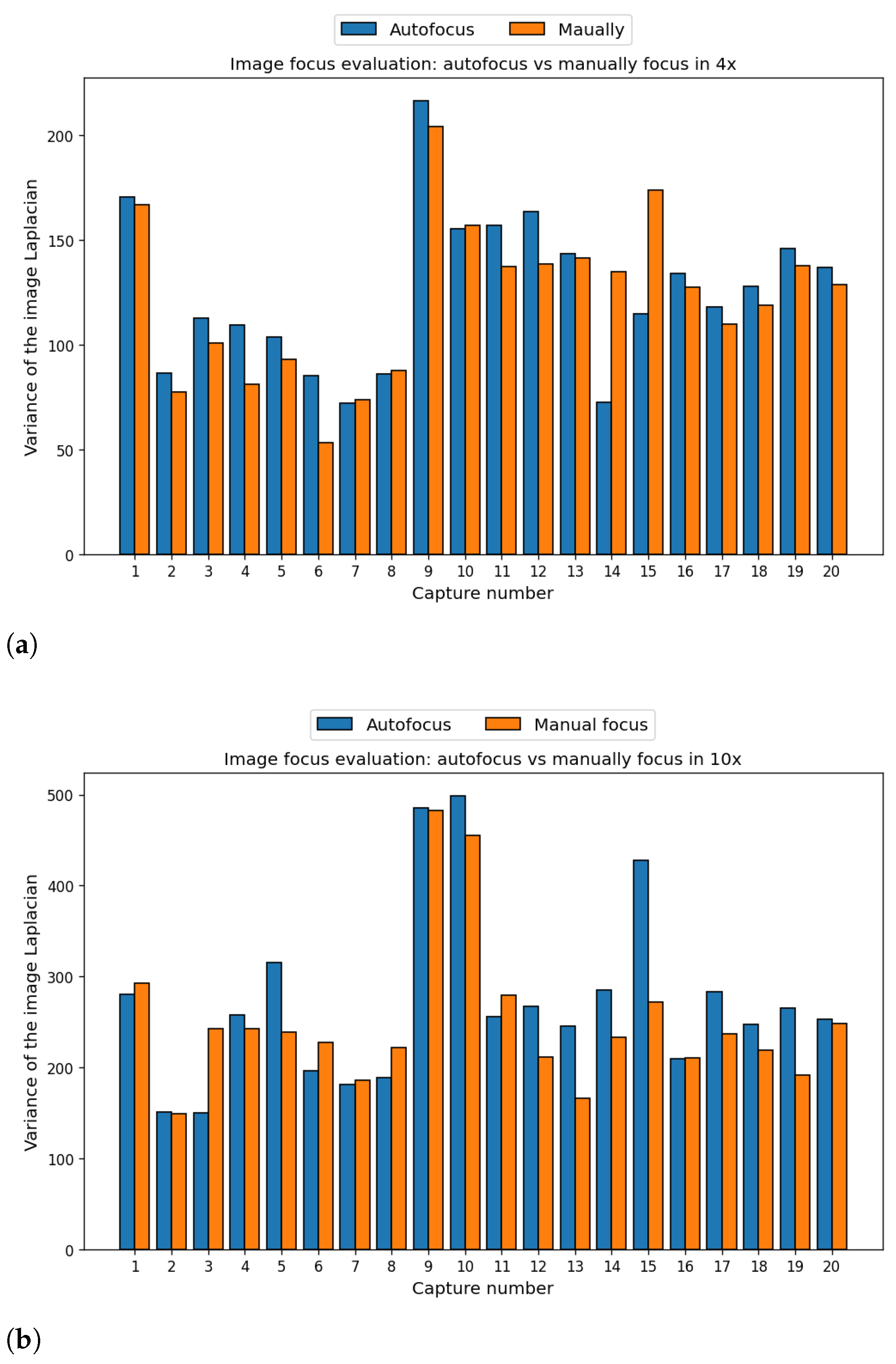Sensors 24 05654 g011