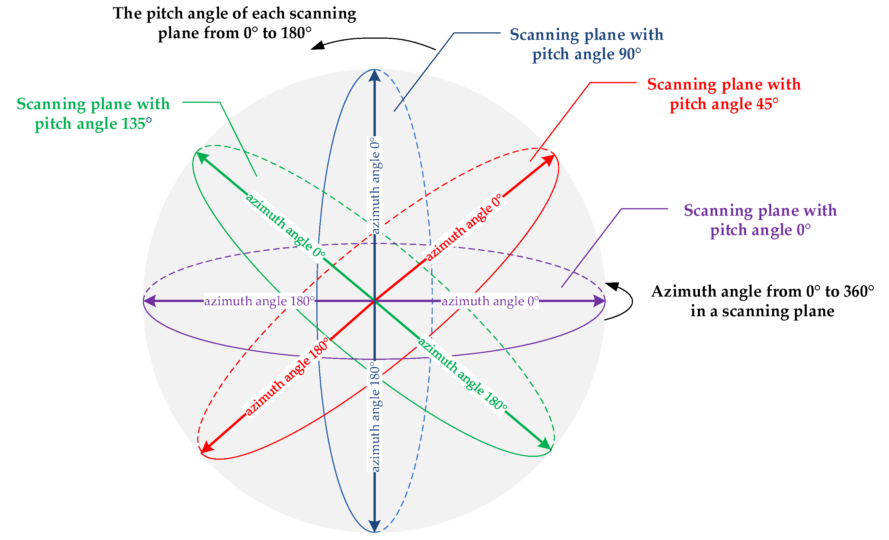 Sensors 24 05655 g001