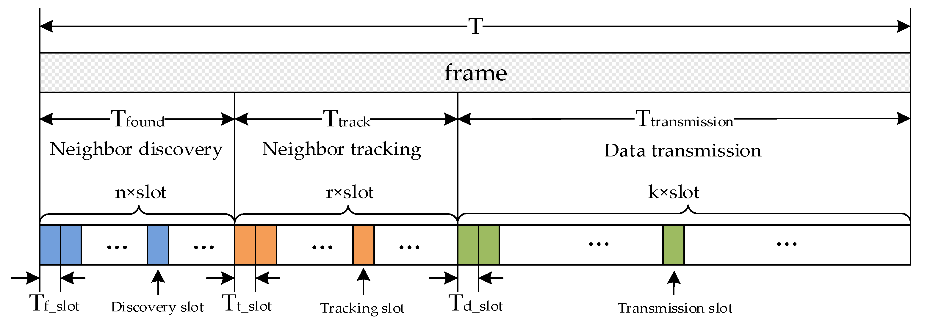Sensors 24 05655 g002