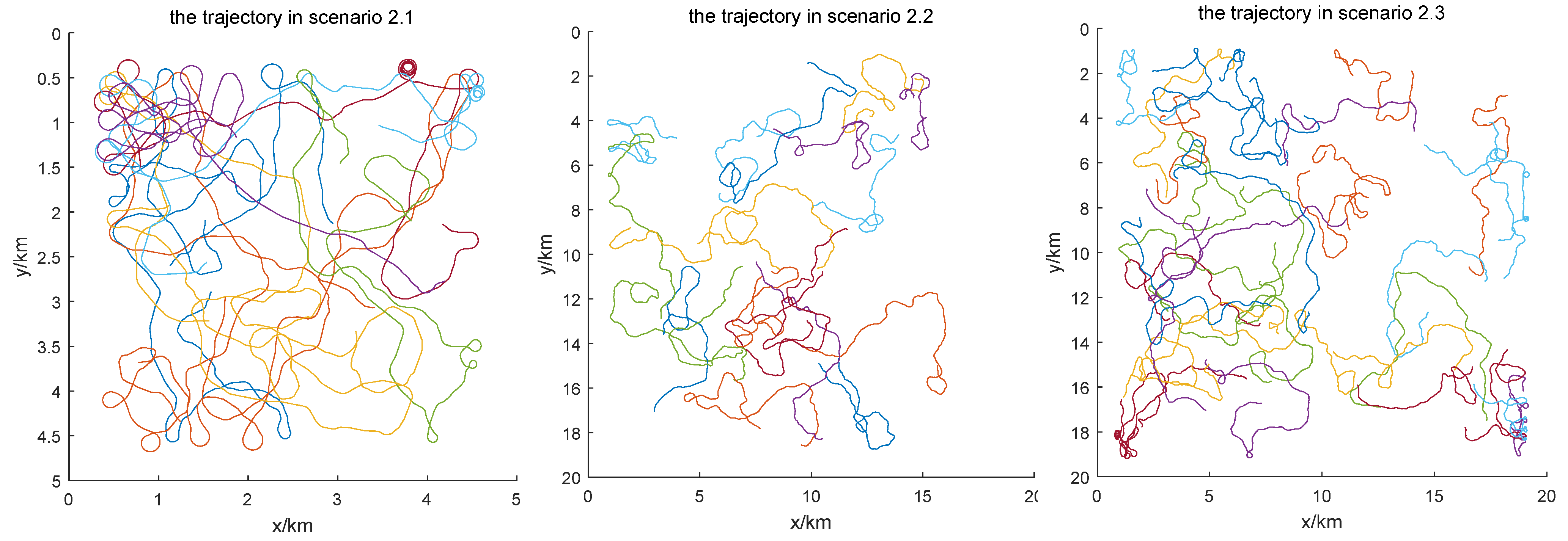 Sensors 24 05655 g008