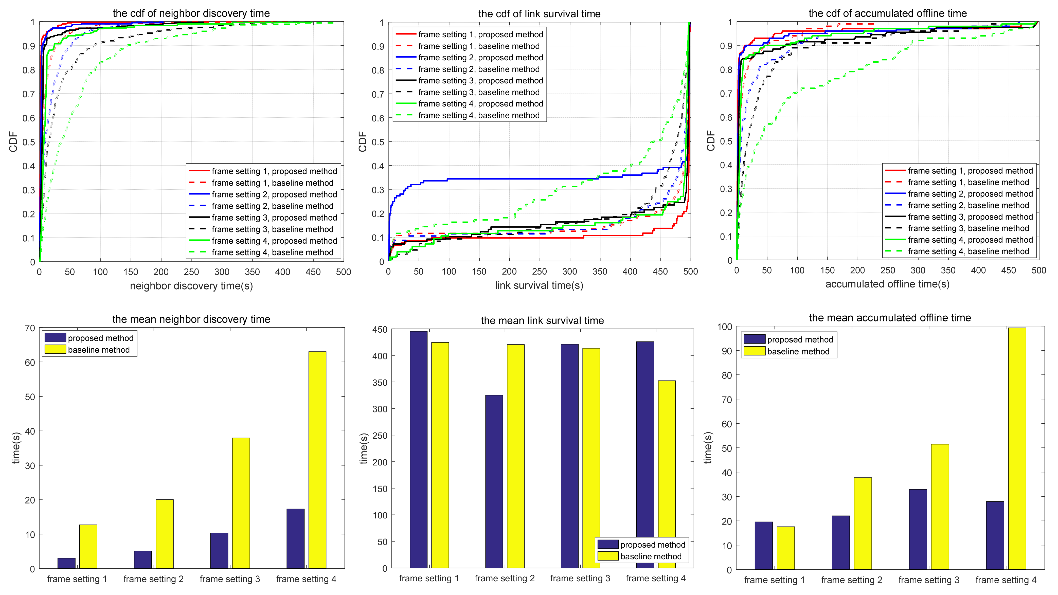 Sensors 24 05655 g010
