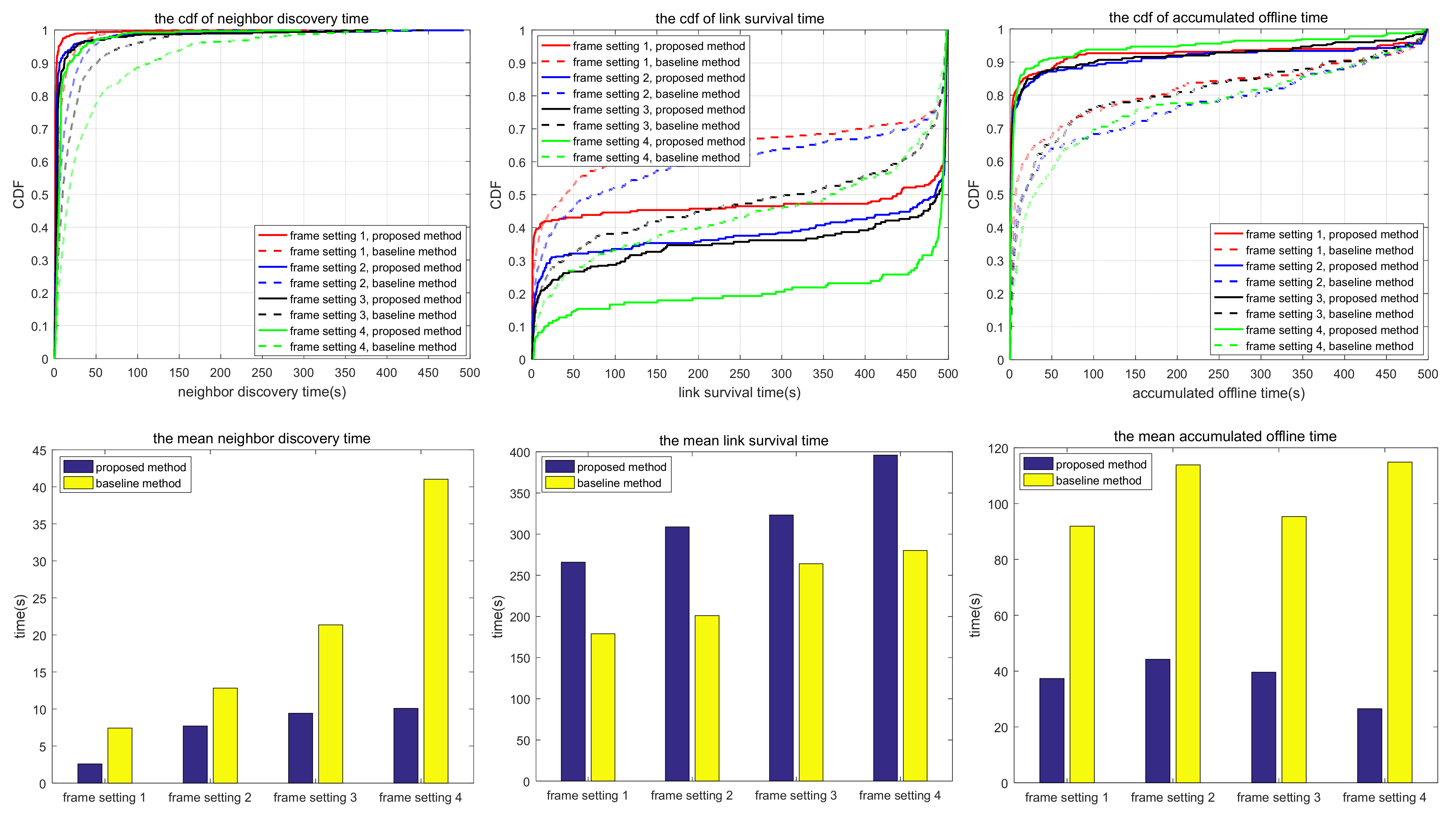 Sensors 24 05655 g011