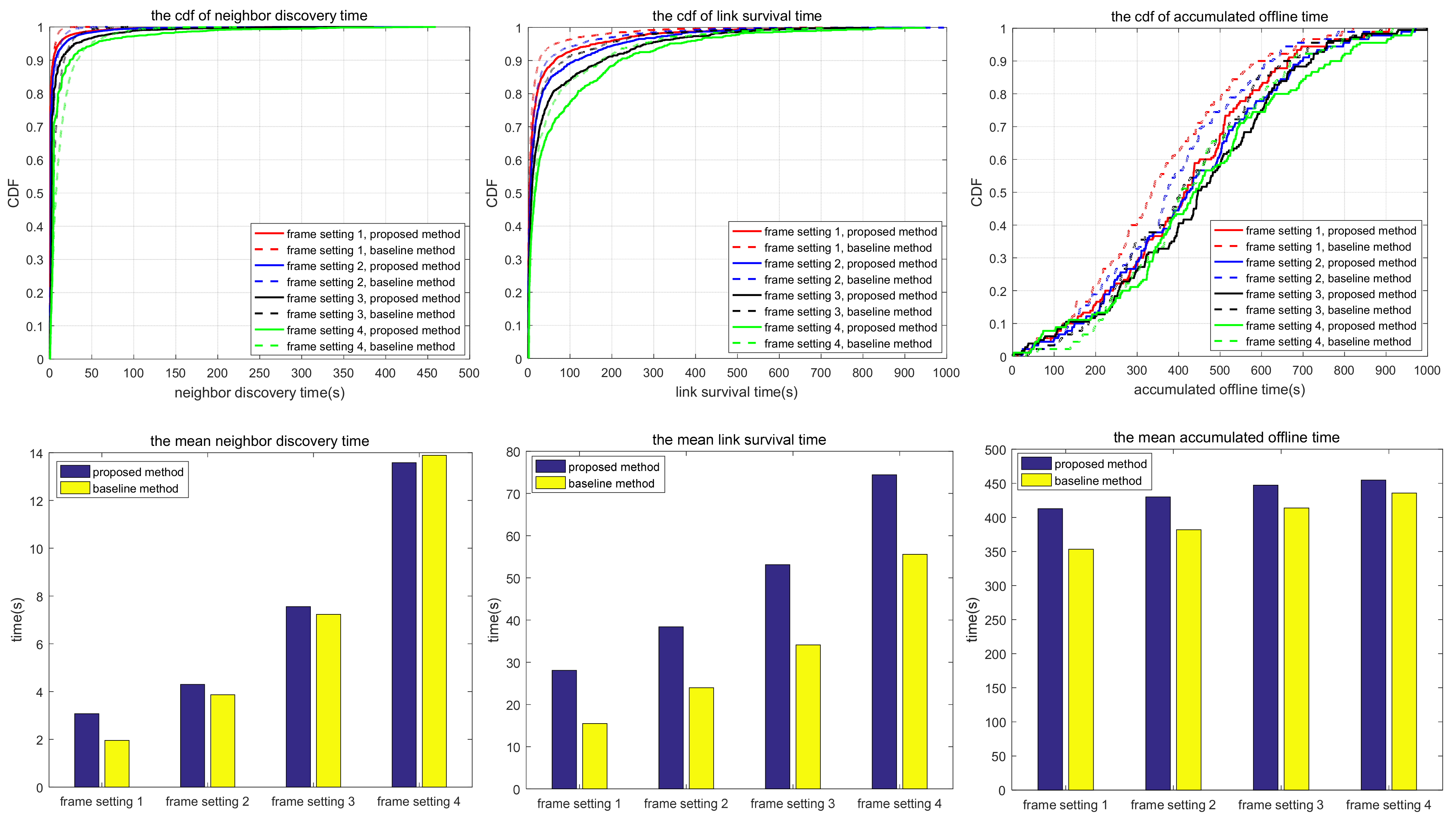 Sensors 24 05655 g012