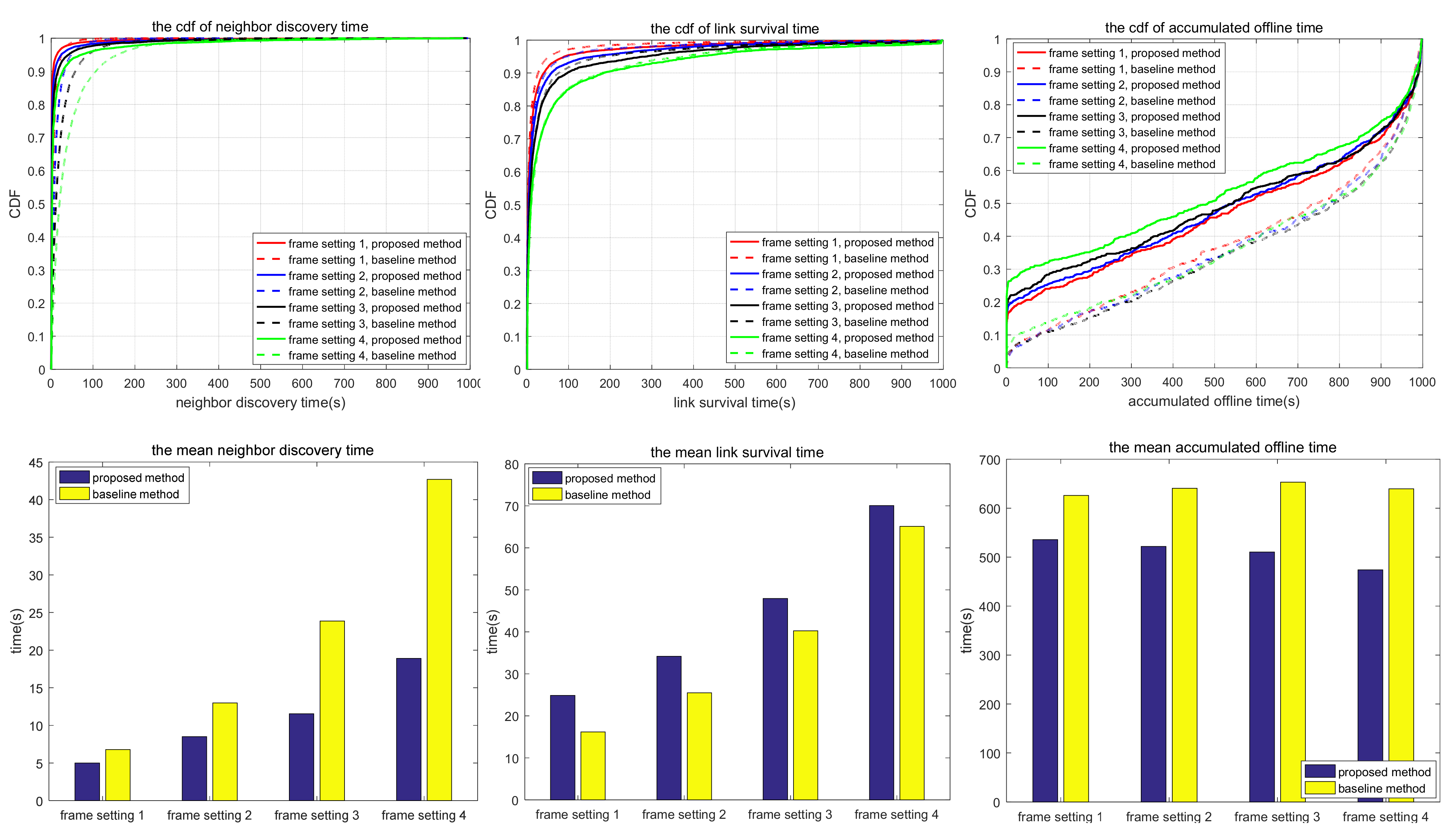 Sensors 24 05655 g014