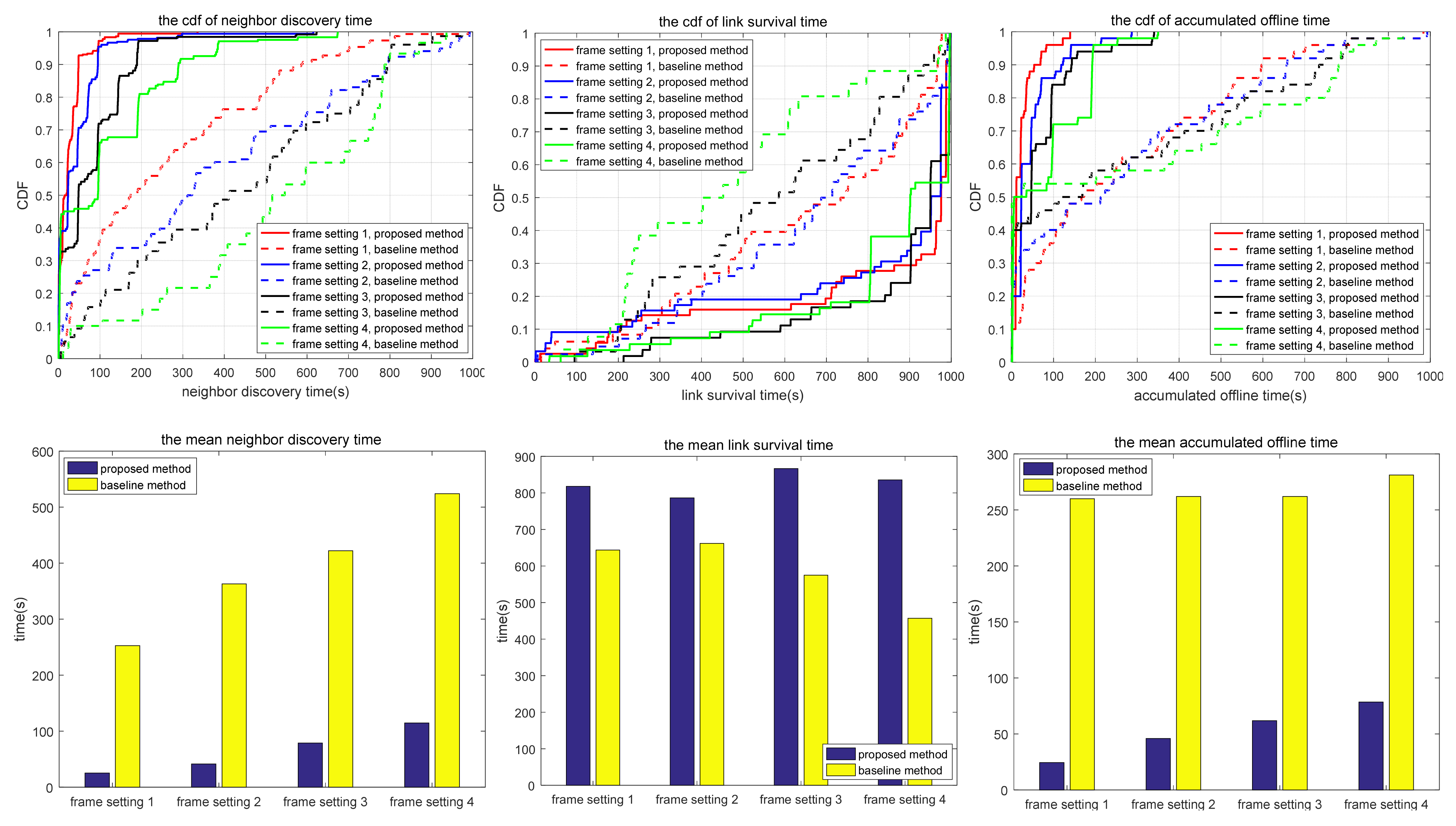 Sensors 24 05655 g015