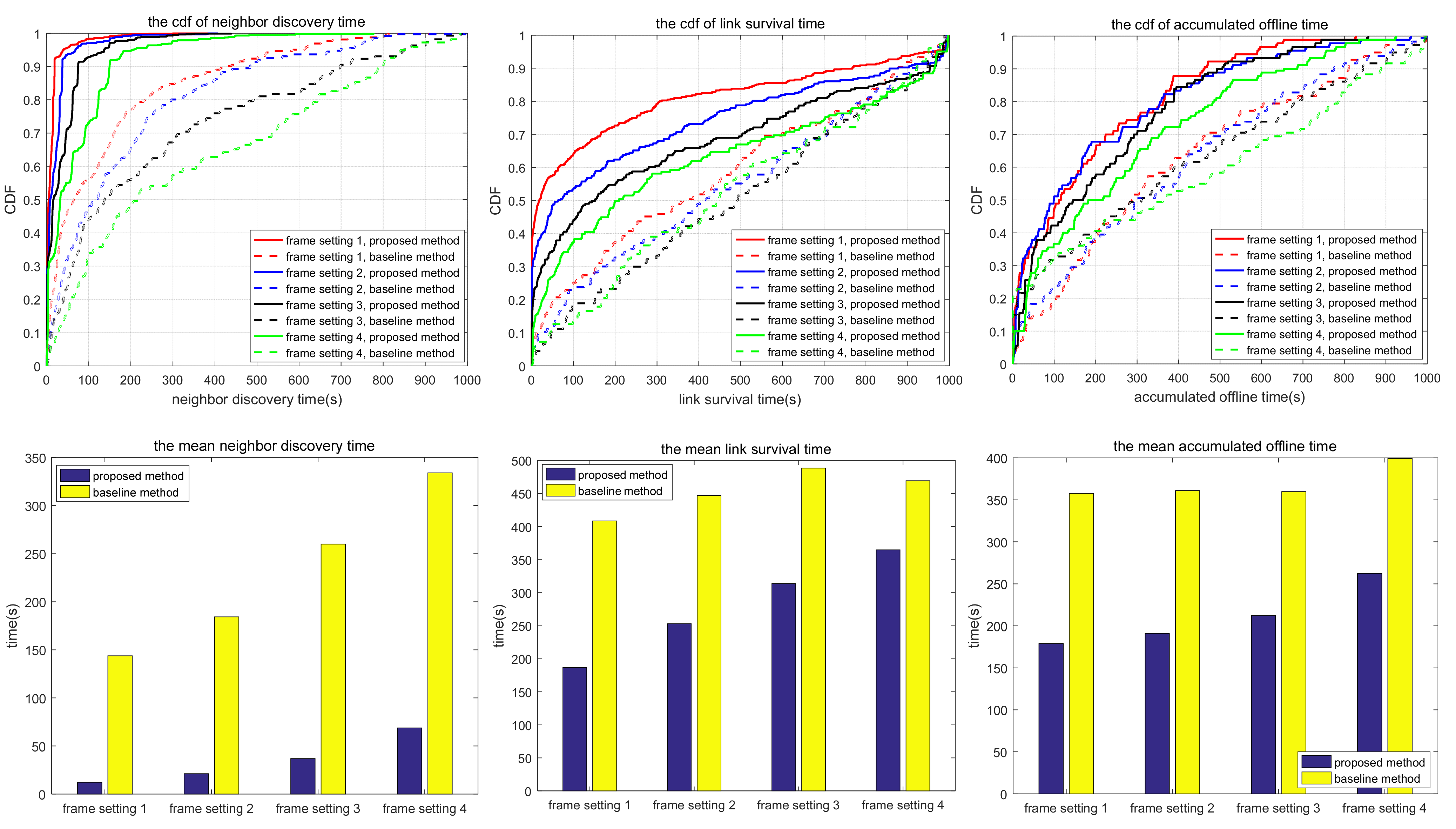 Sensors 24 05655 g016