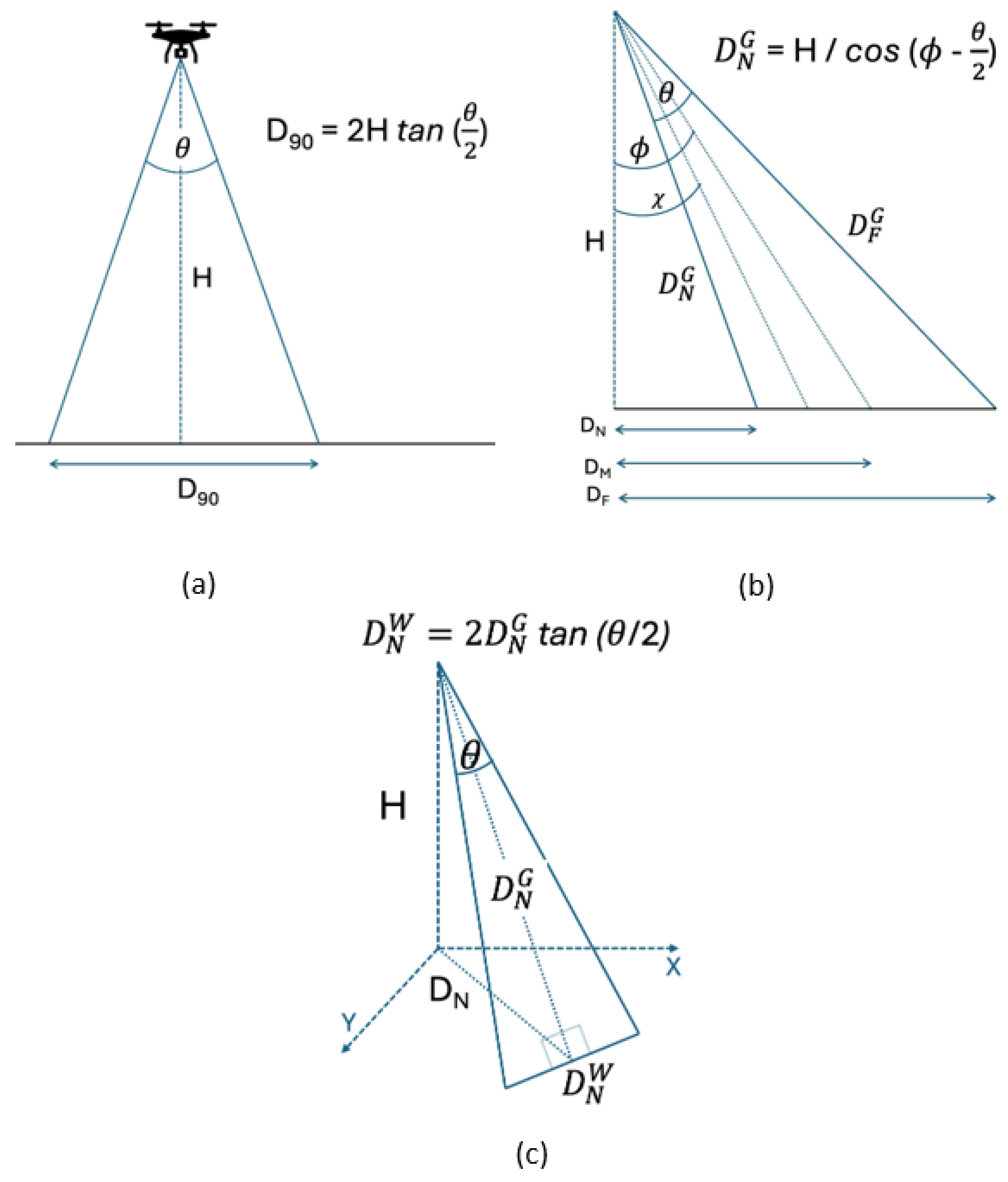 Sensors 24 05659 g002