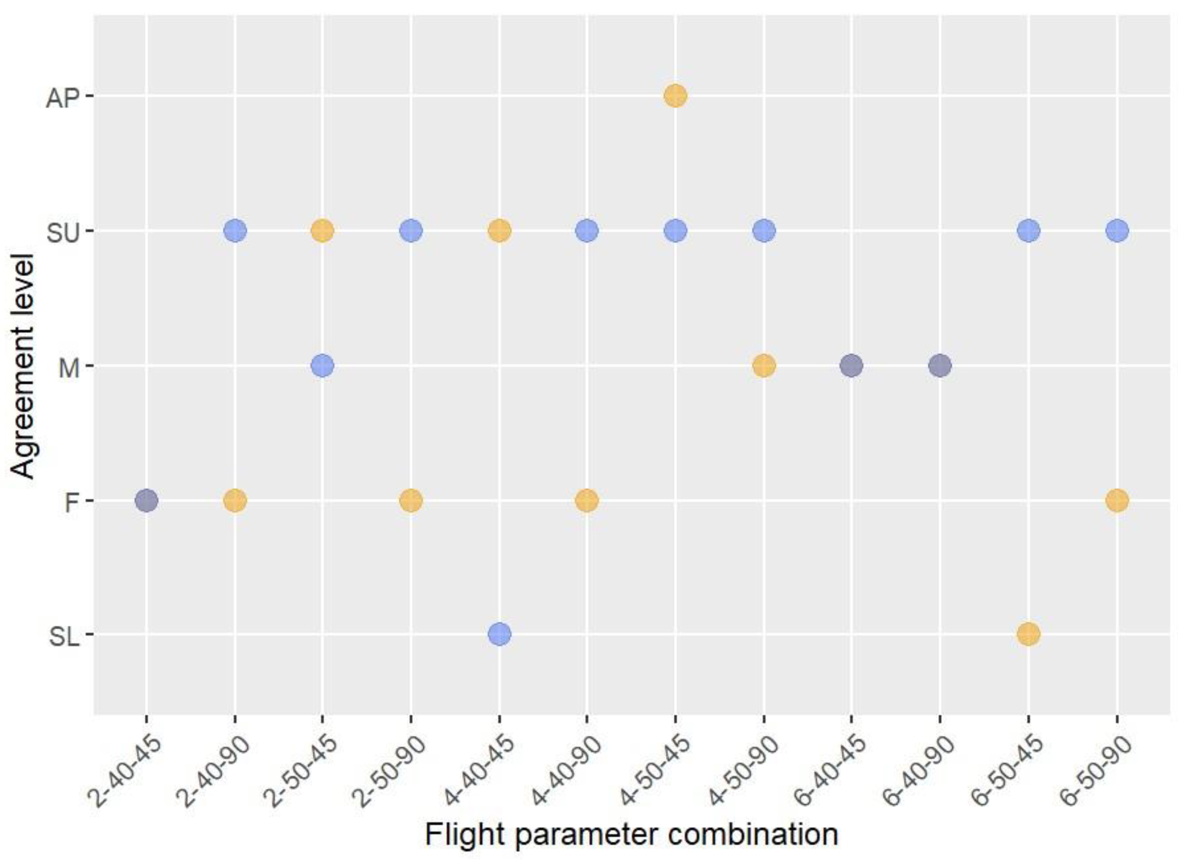 Sensors 24 05659 g005