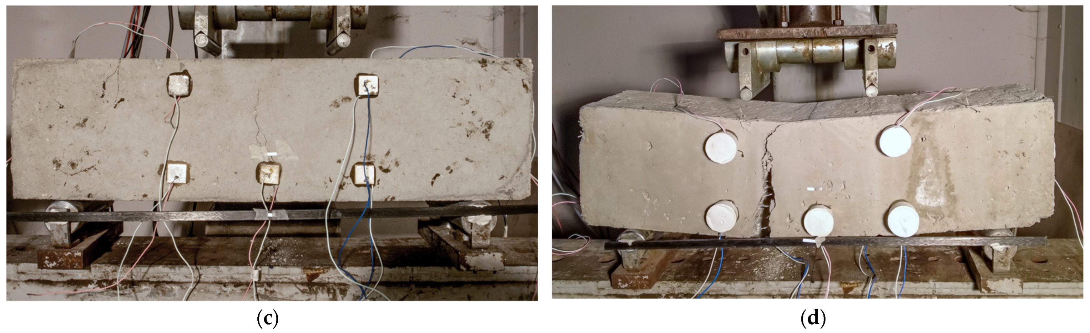 Sensors 24 05660 g004b