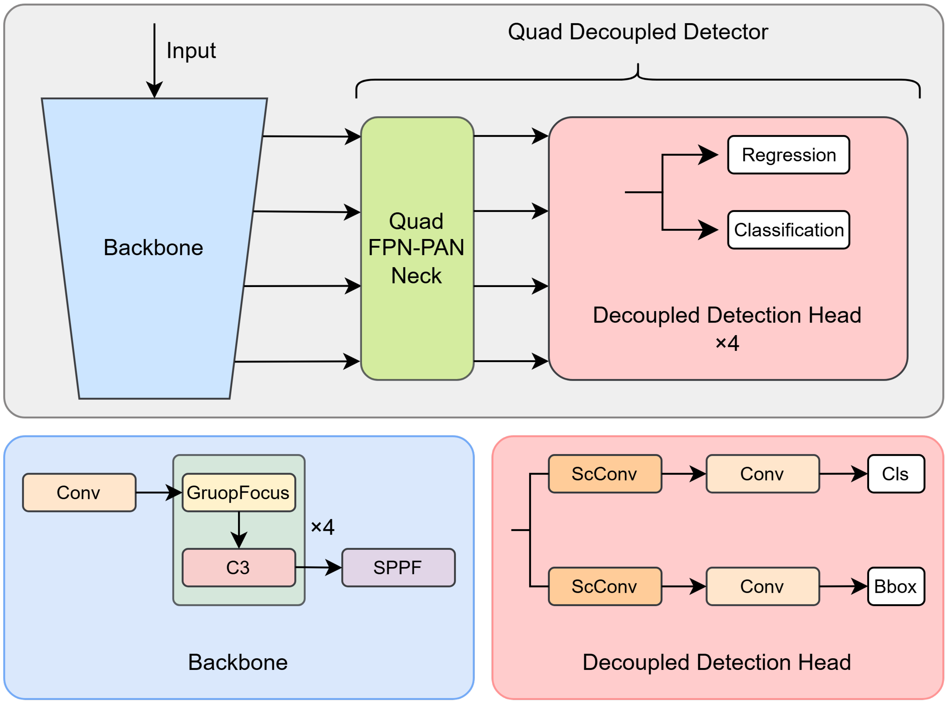 Sensors 24 05661 g001