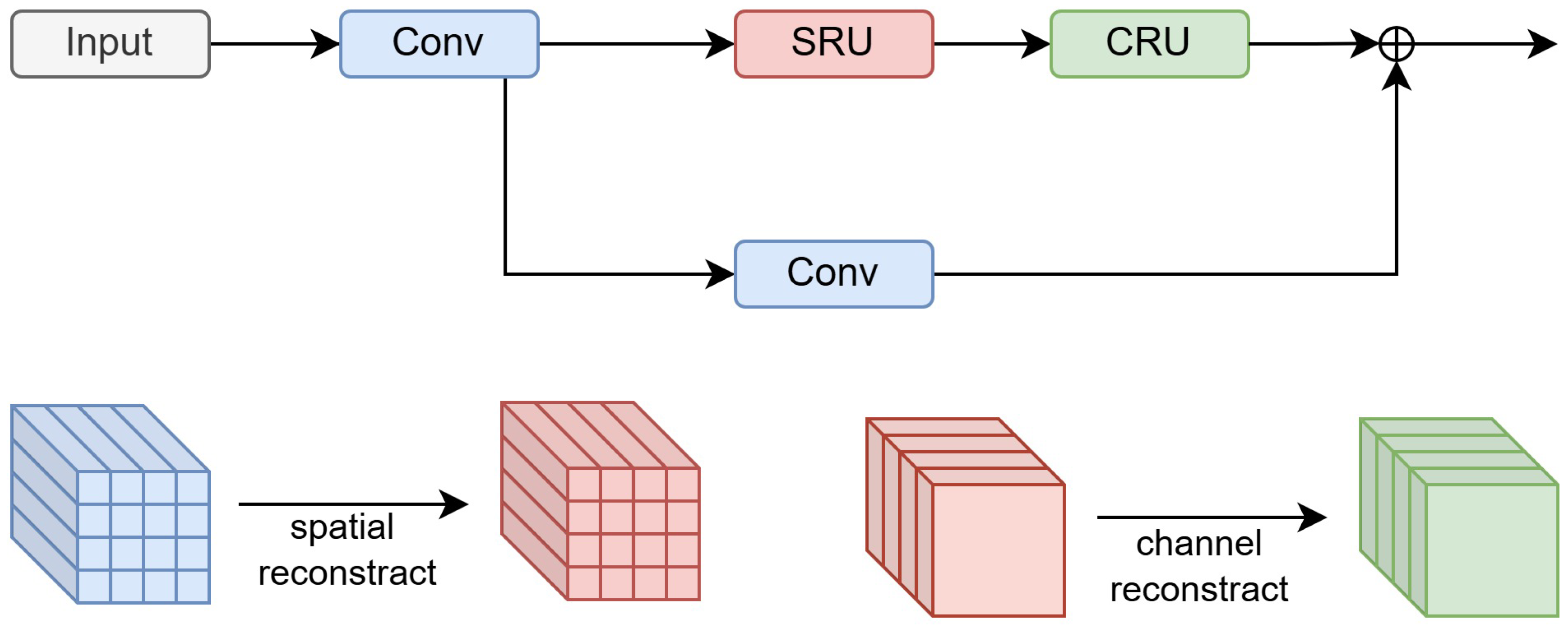 Sensors 24 05661 g004