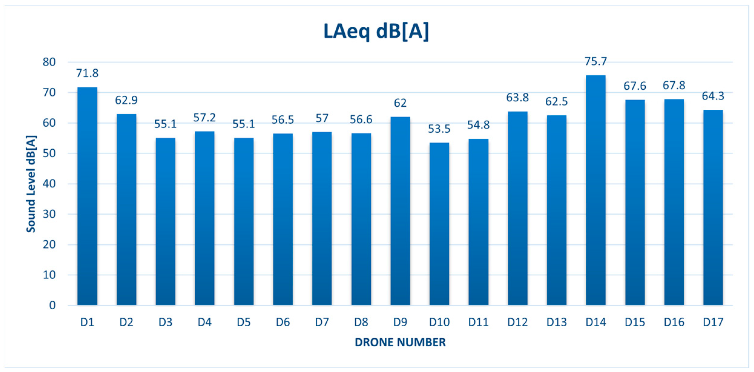 Sensors 24 05663 g004
