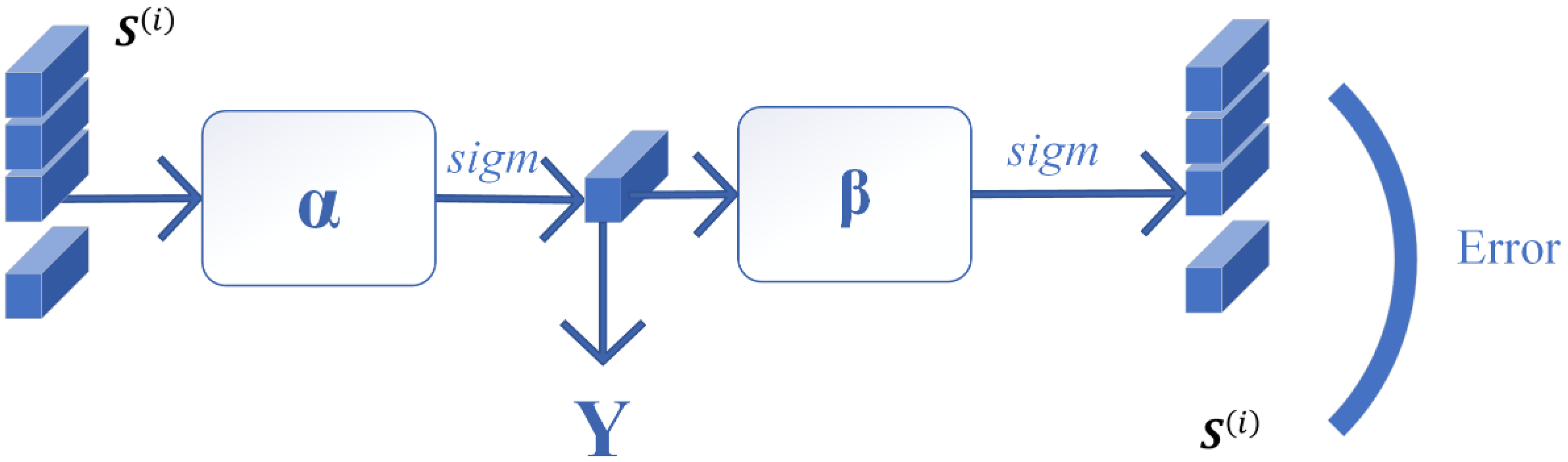 Hyperspectral Anomaly Detection Based on Spectral Similarity ...