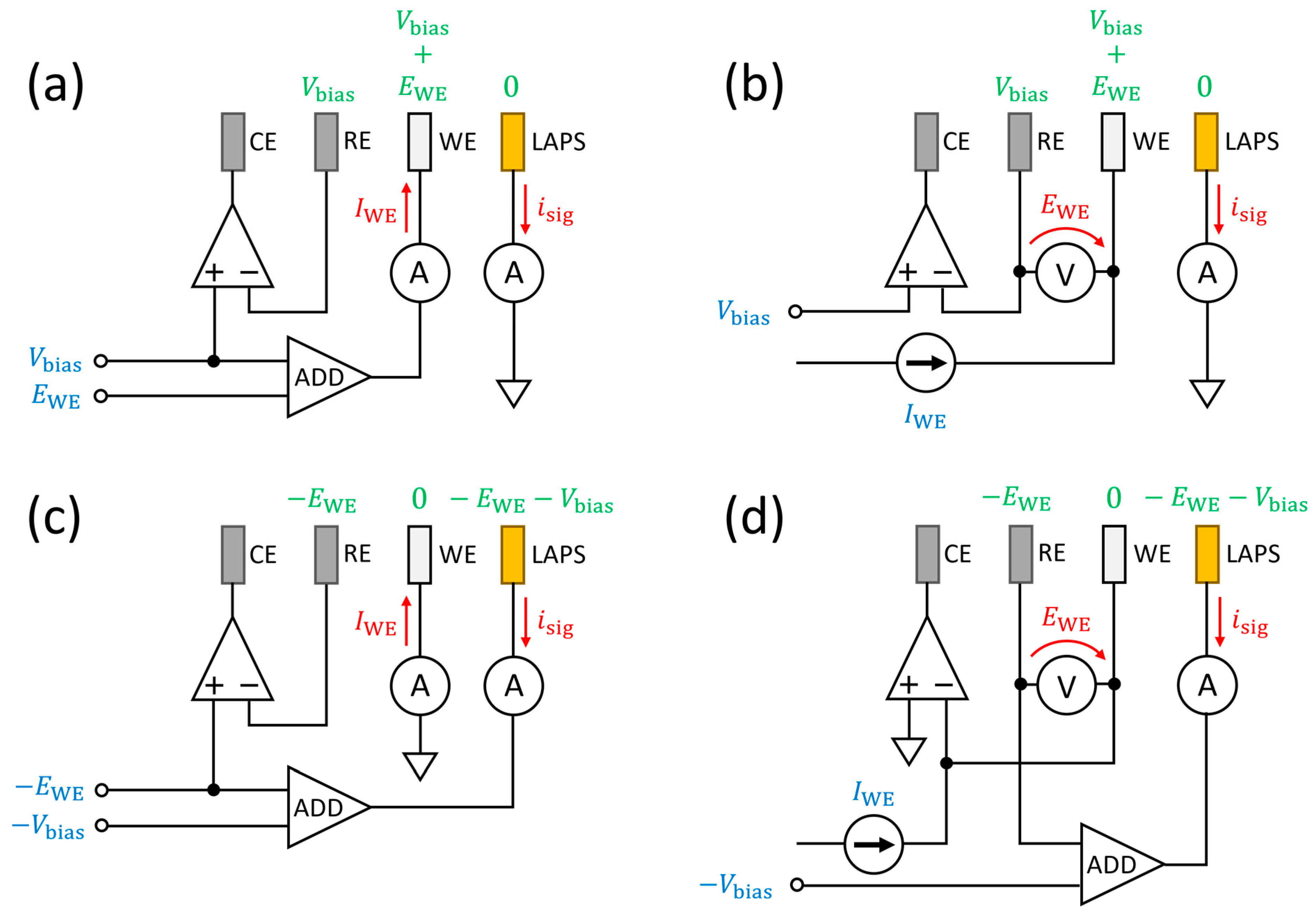 Sensors 24 05666 g002