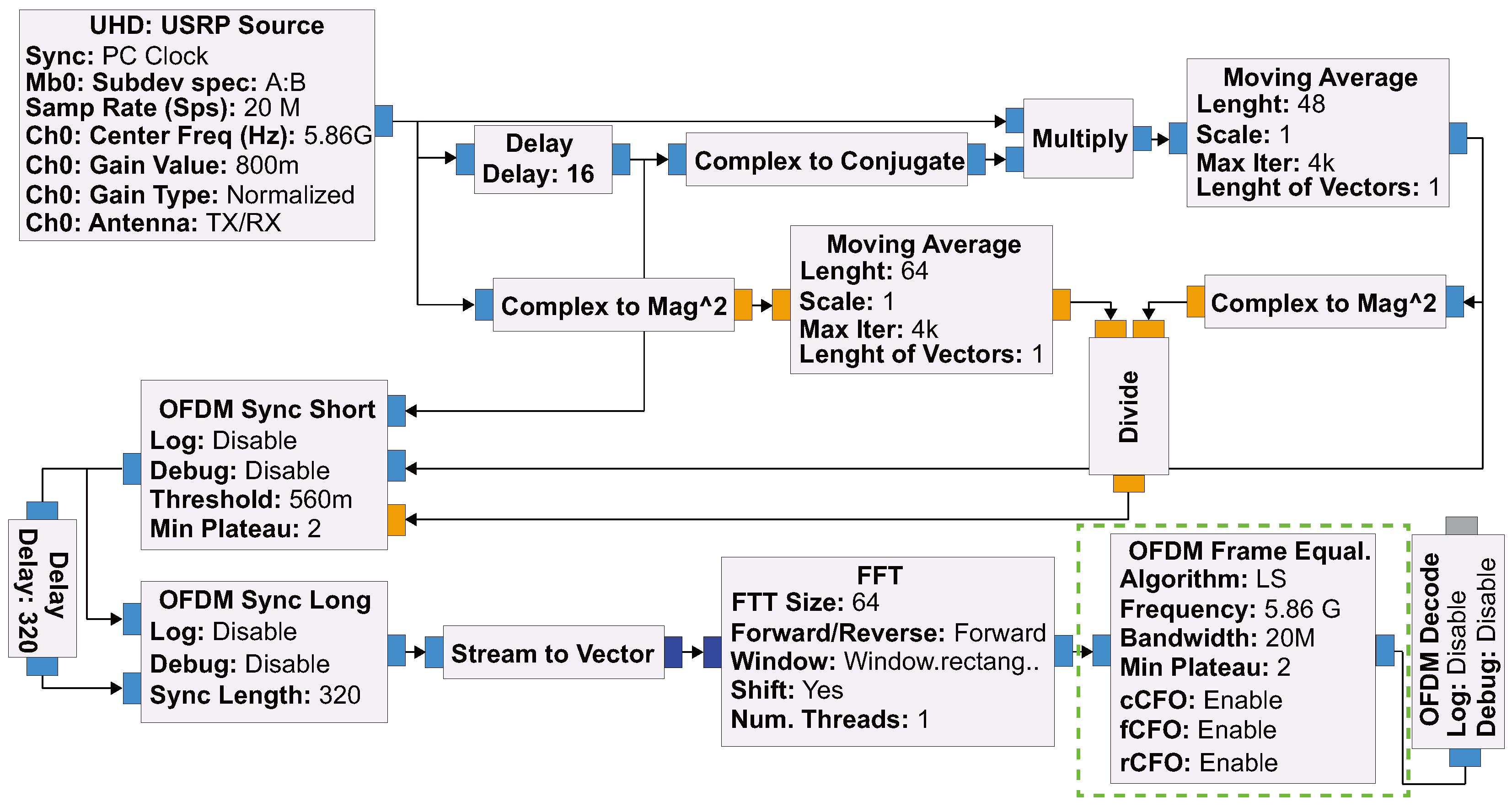 Sensors 24 05670 g003