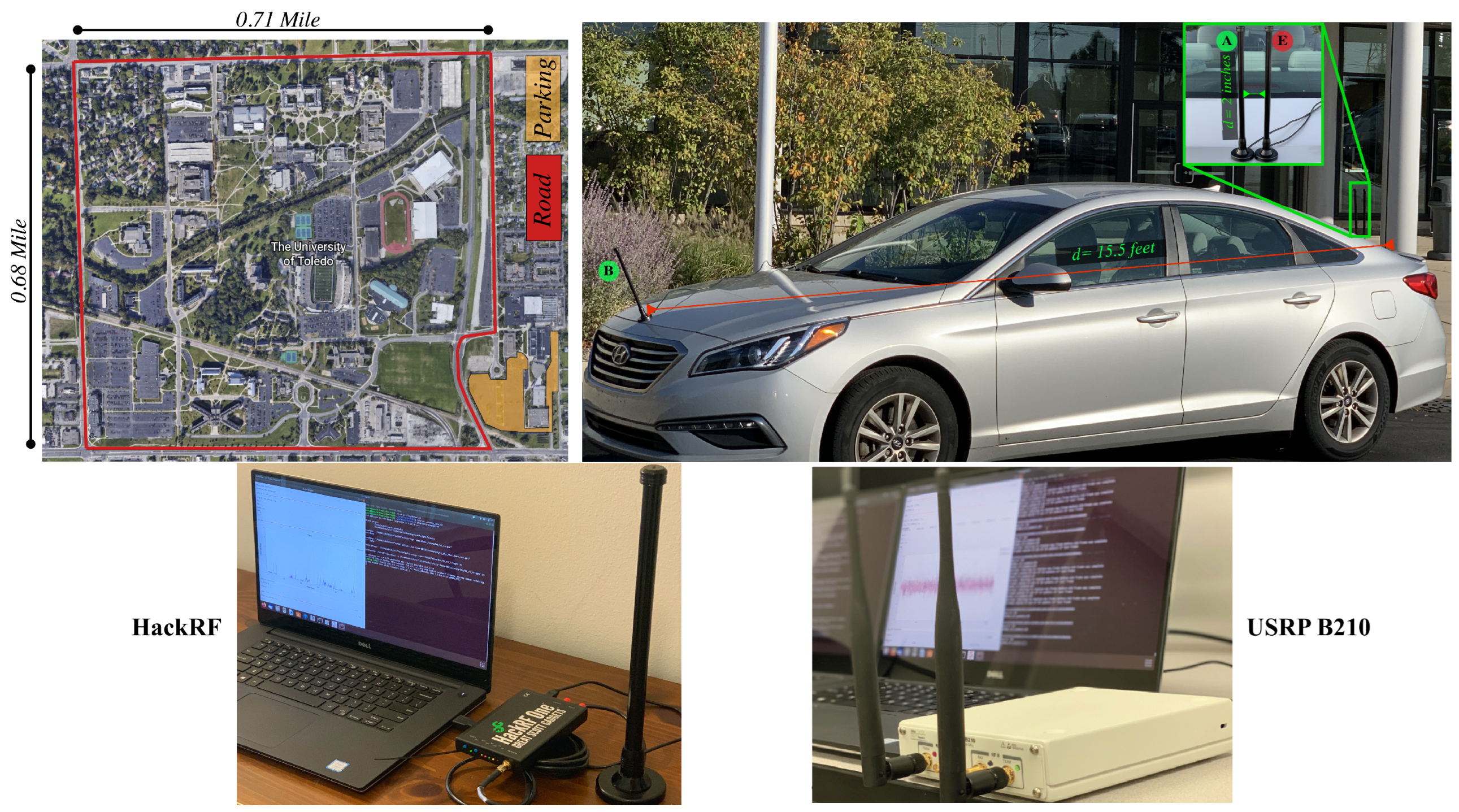 Sensors 24 05670 g004