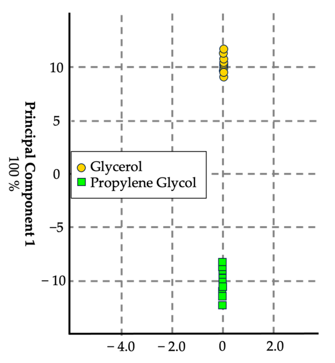 Sensors 24 05676 g003
