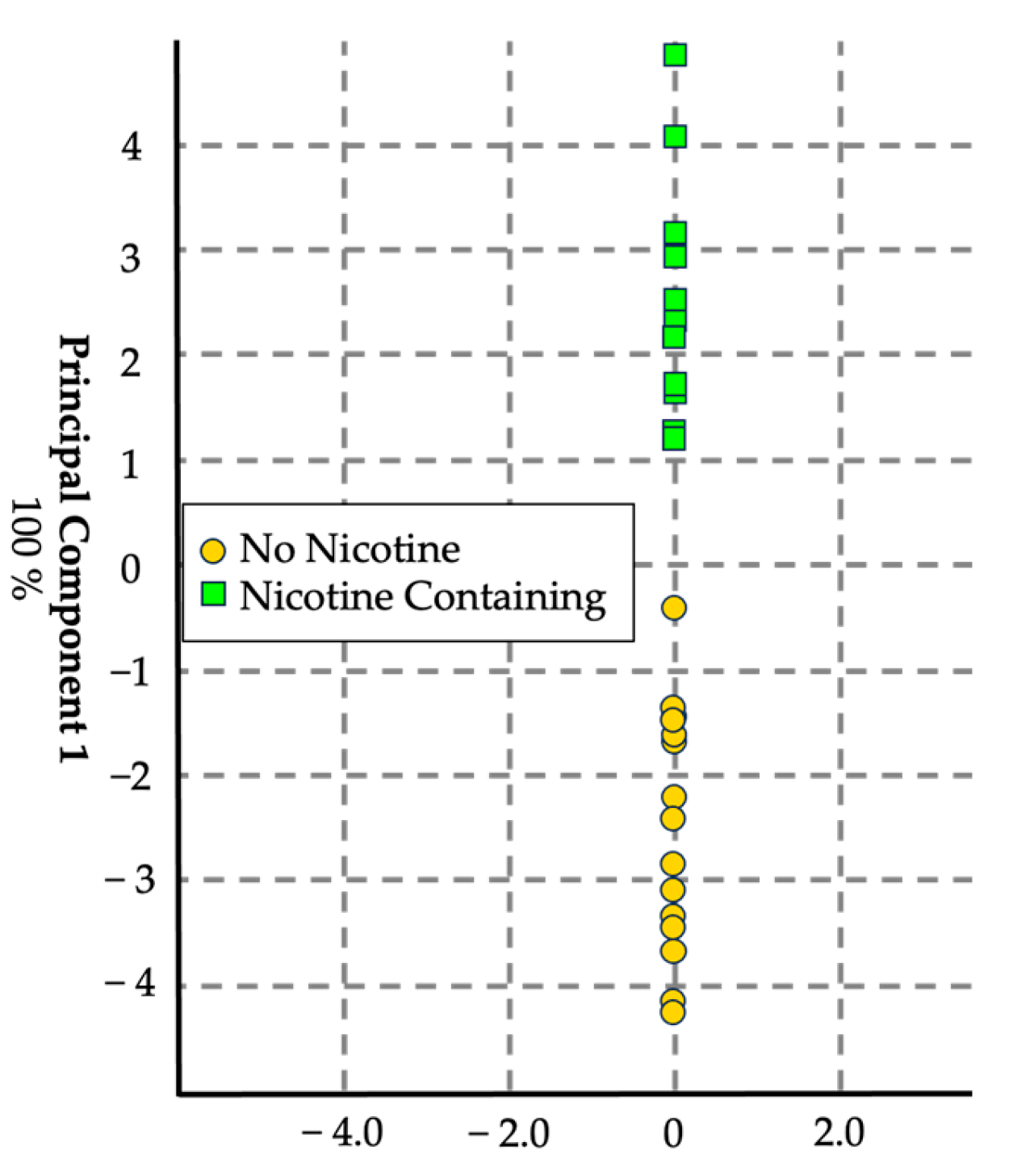 Sensors 24 05676 g004