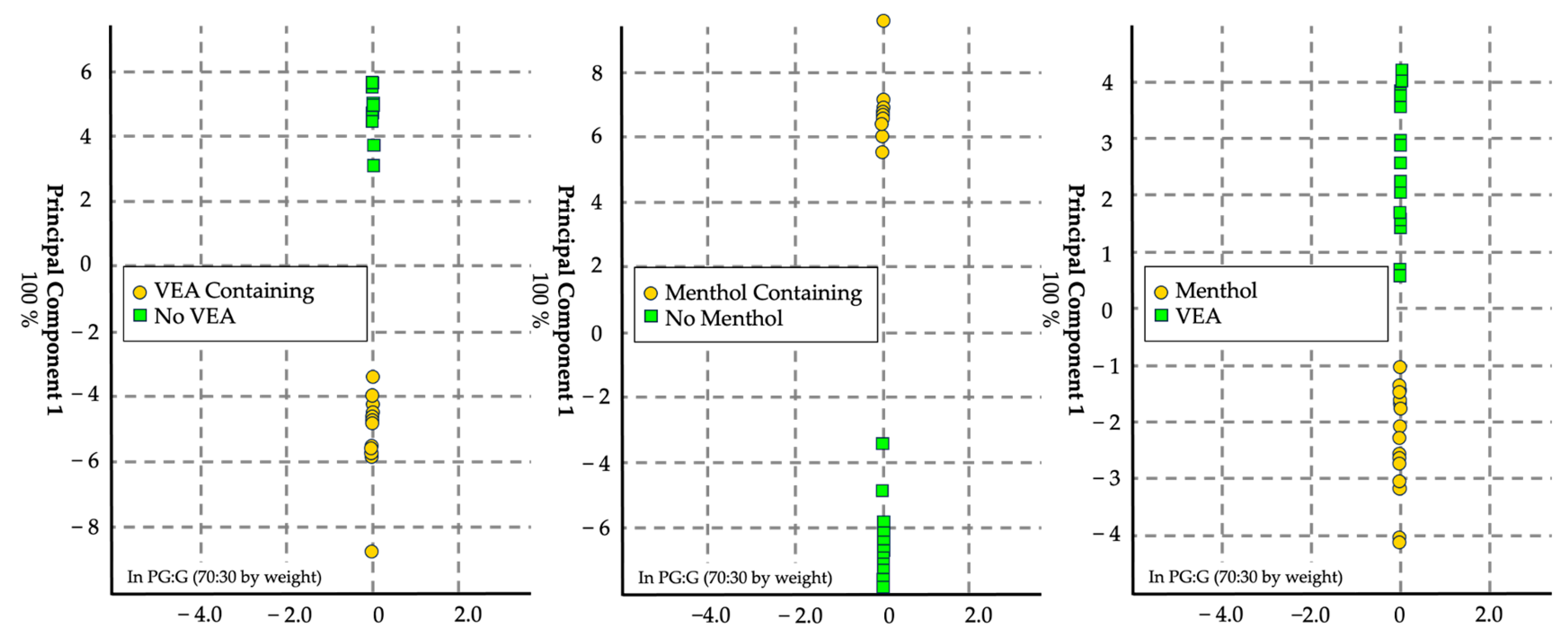 Sensors 24 05676 g005