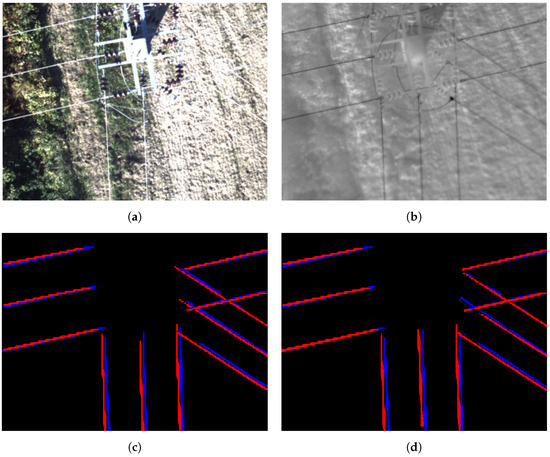UAV Visual and Thermographic Power Line Detection Using Deep Learning