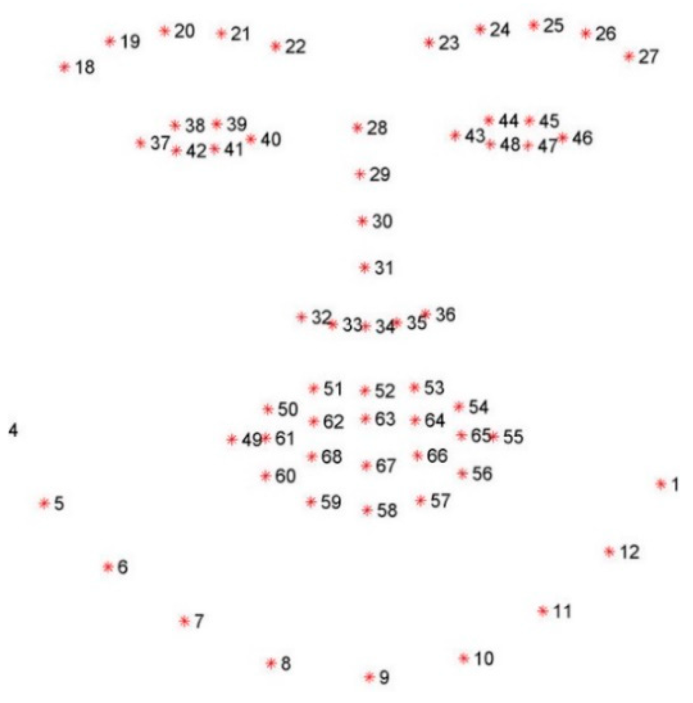 Sensors 24 05683 g001