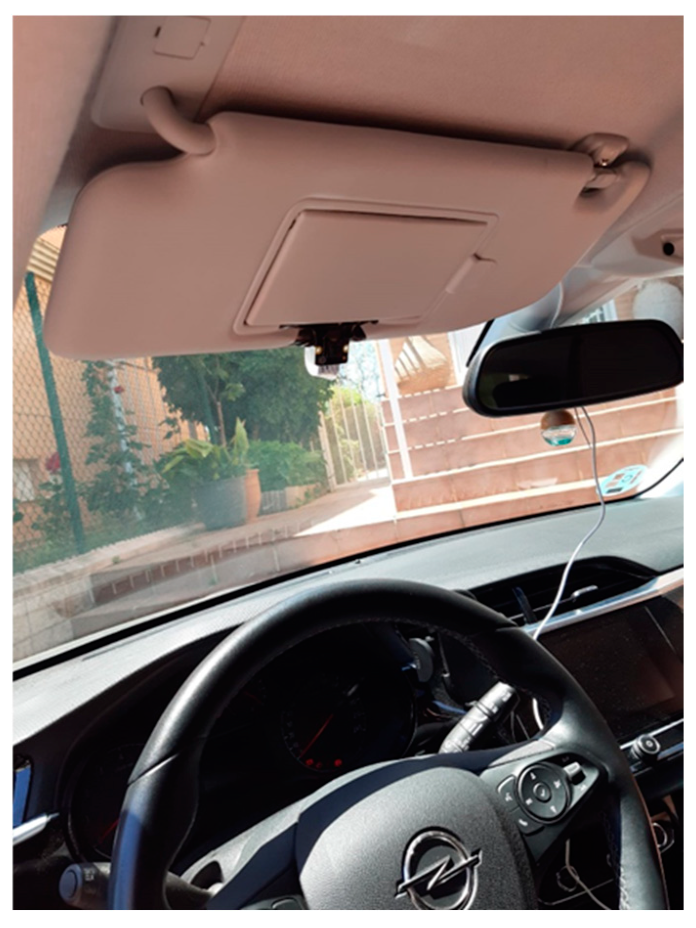 Sensors 24 05683 g008