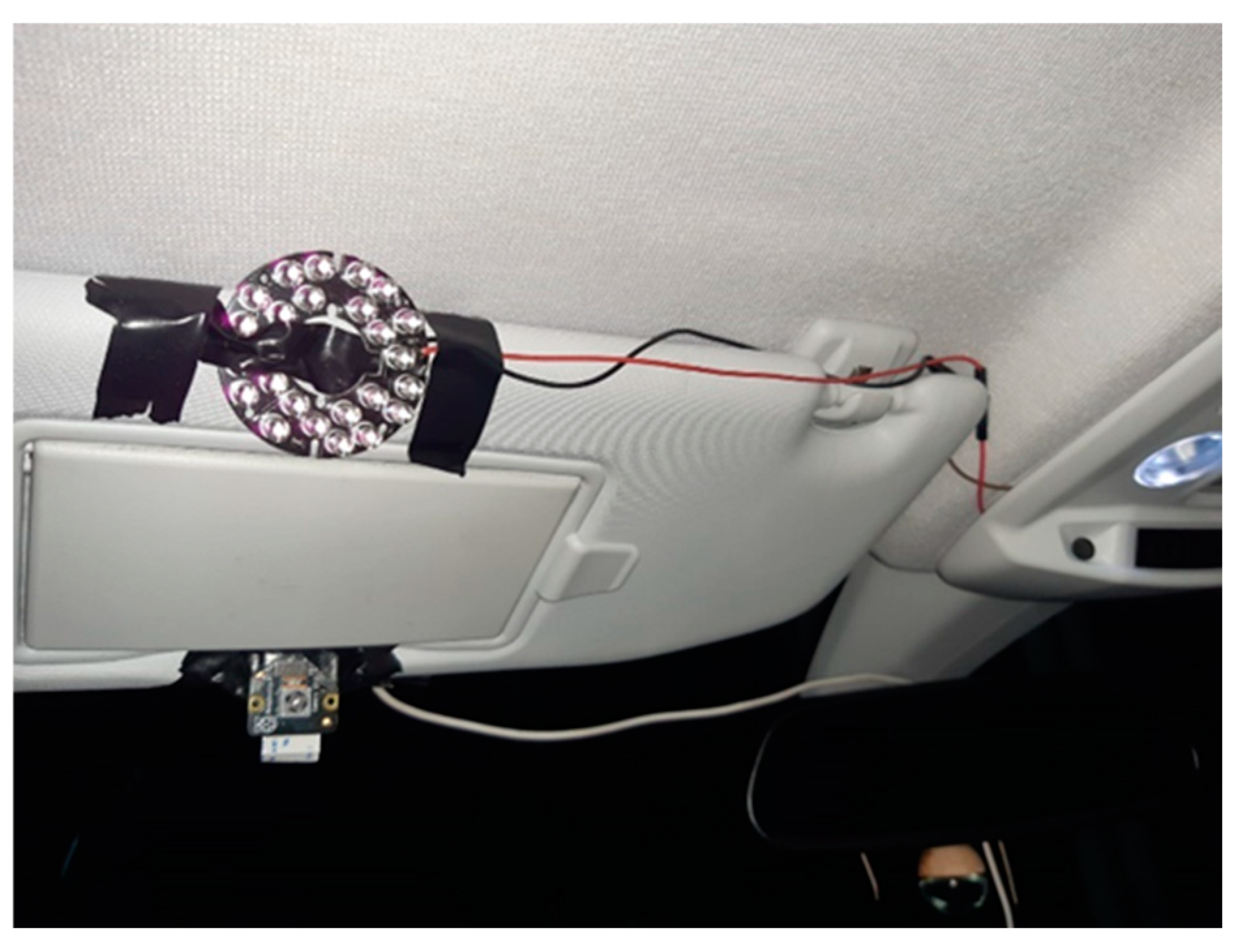 Sensors 24 05683 g009