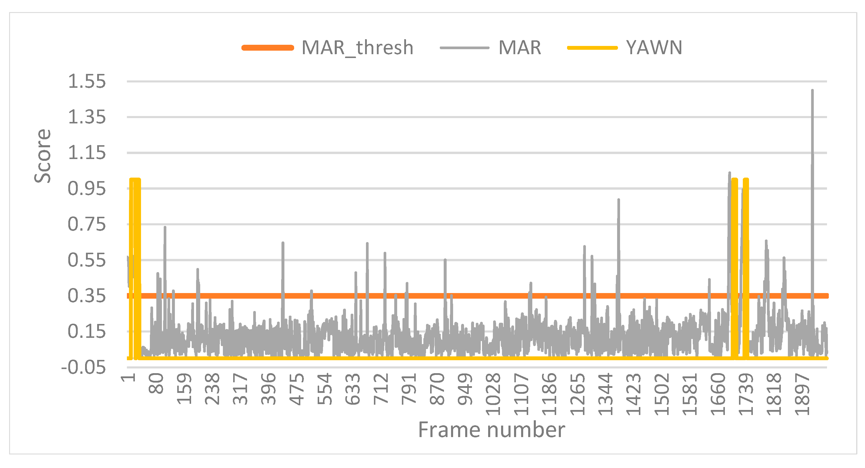 Sensors 24 05683 g011
