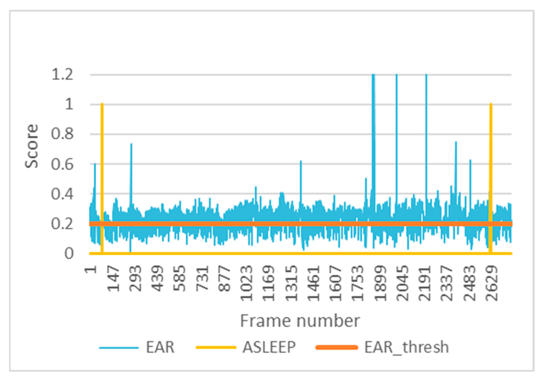 Sensors 24 05683 g013