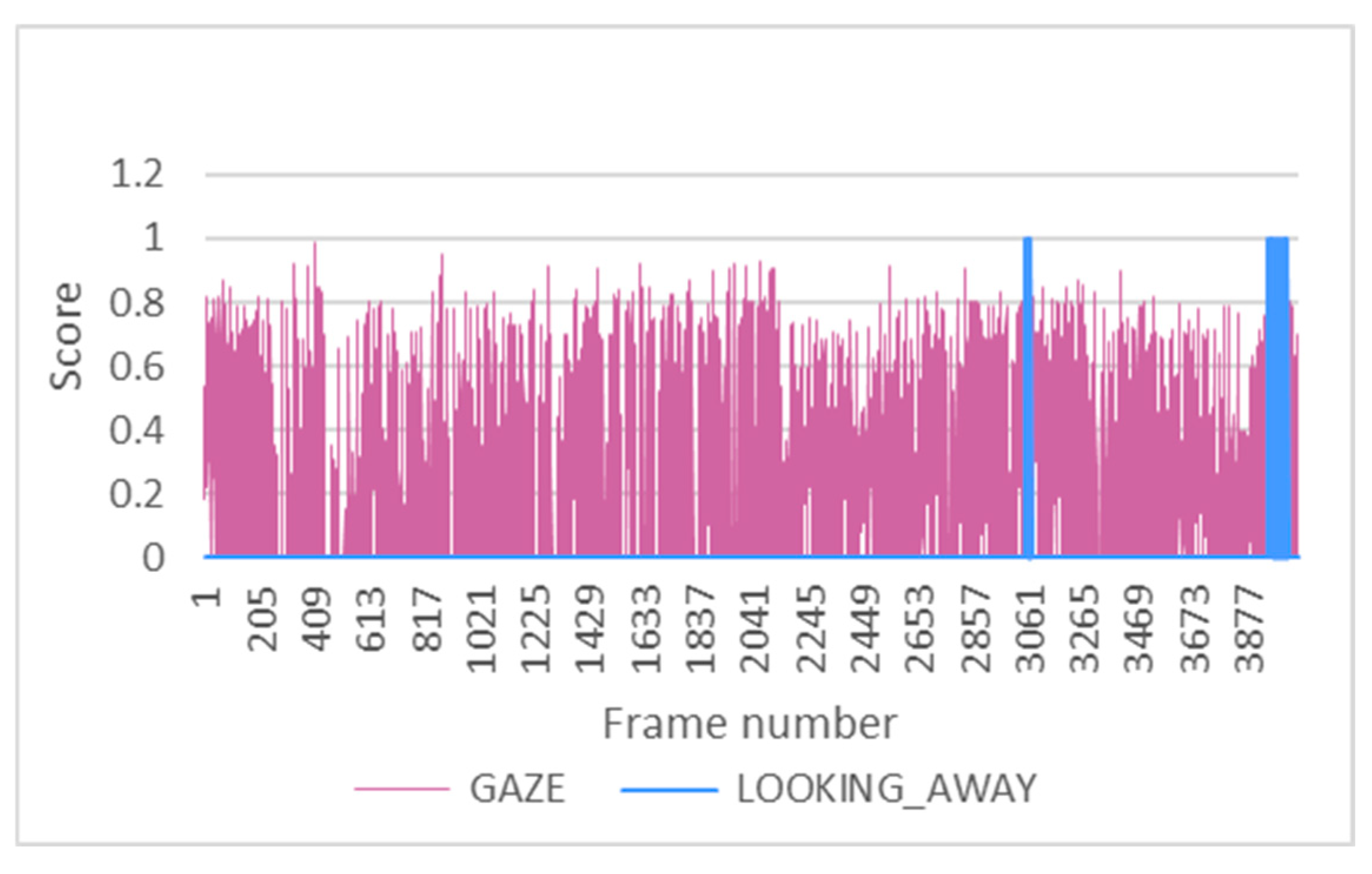 Sensors 24 05683 g018