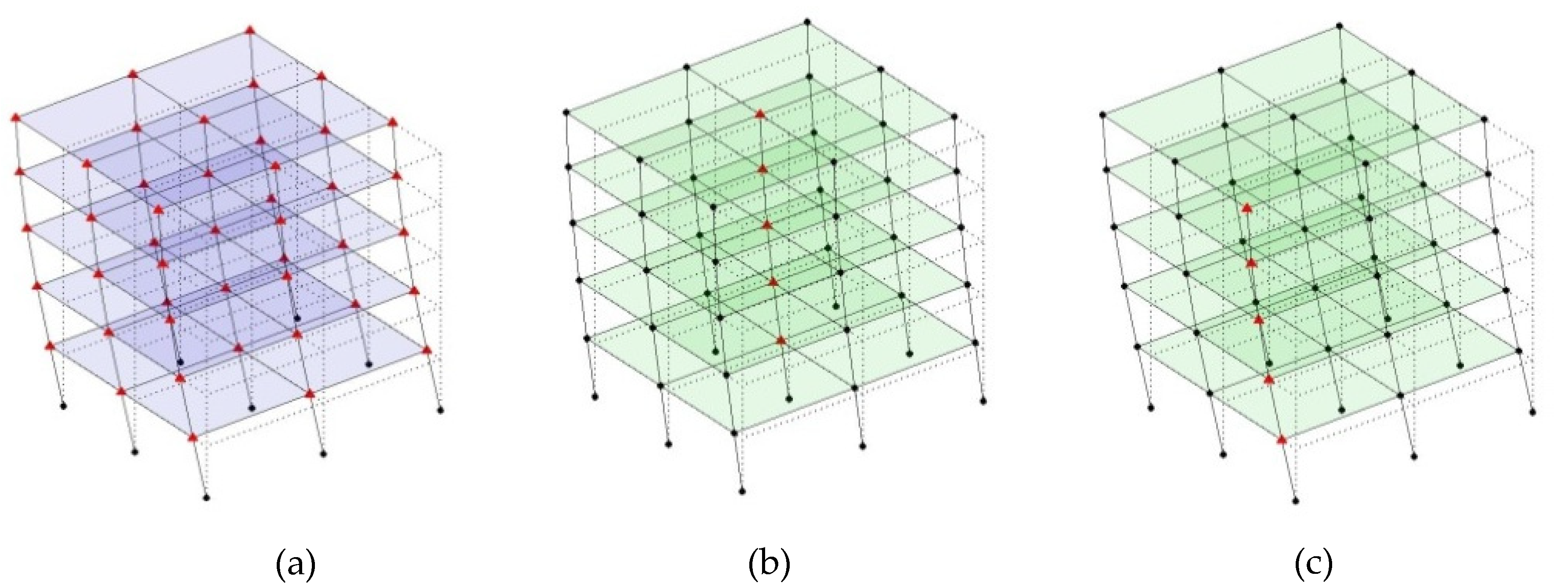 Sensors 24 05687 g001